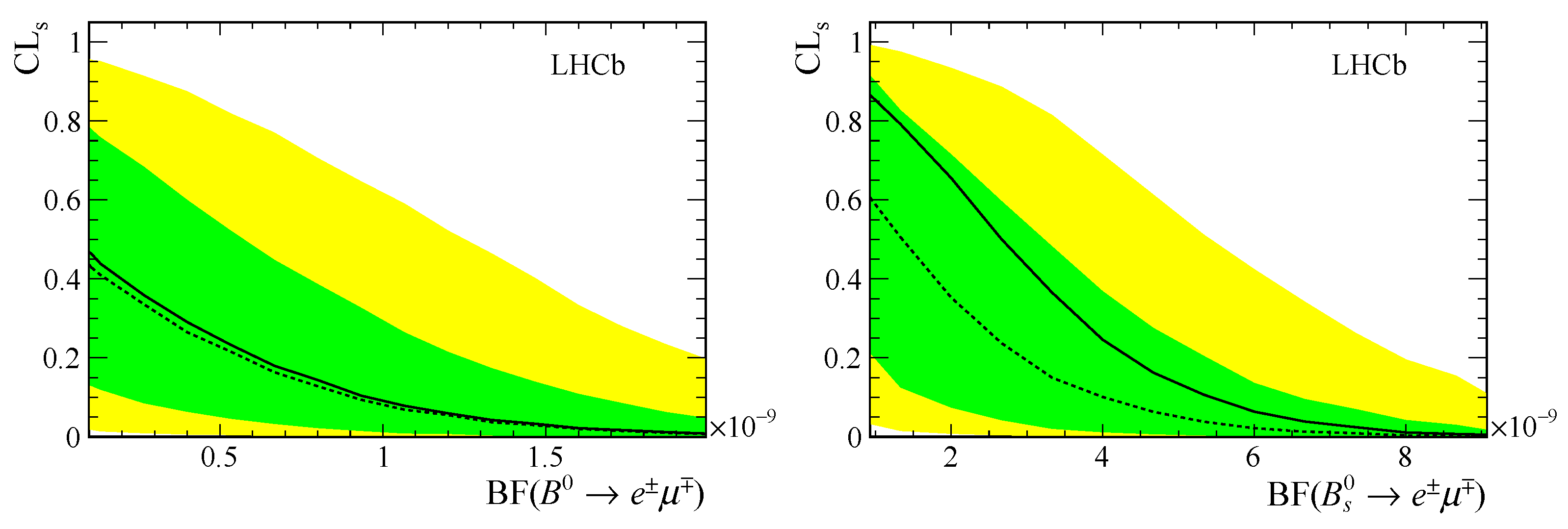 Symmetry 16 00359 g011