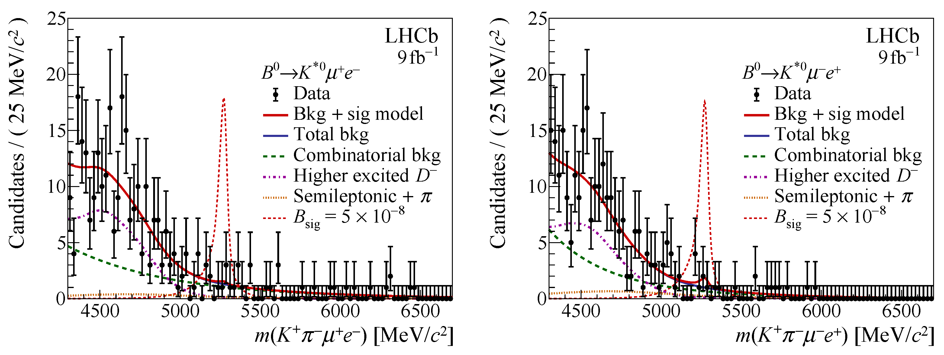 Symmetry 16 00359 g012