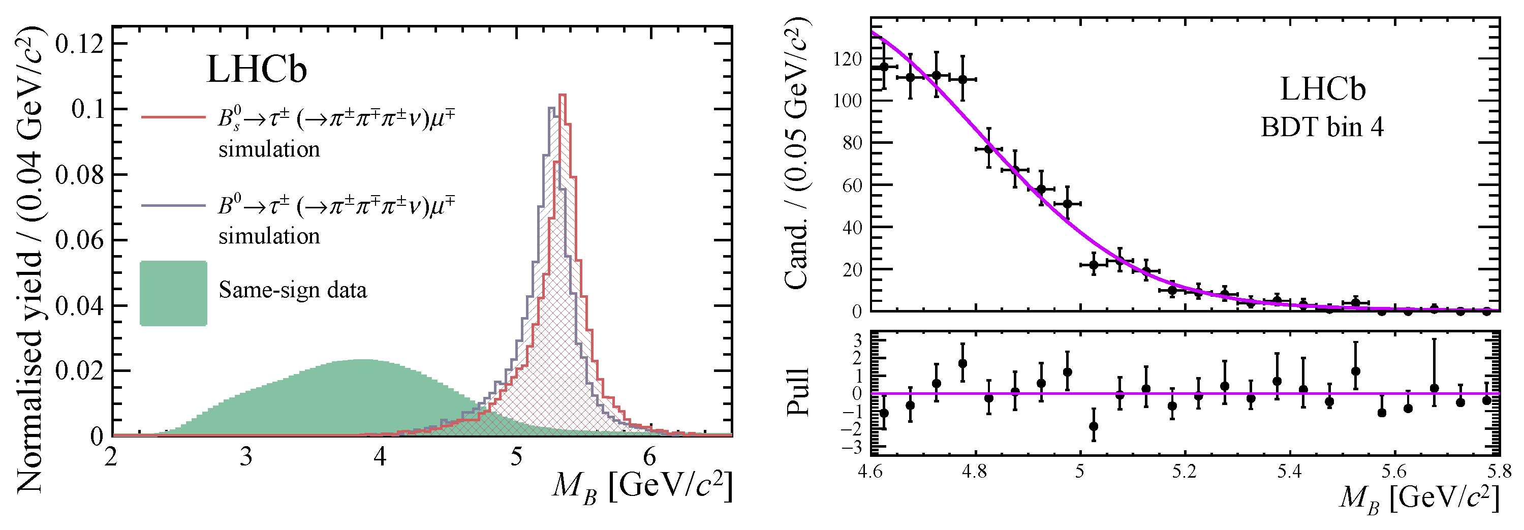 Symmetry 16 00359 g013