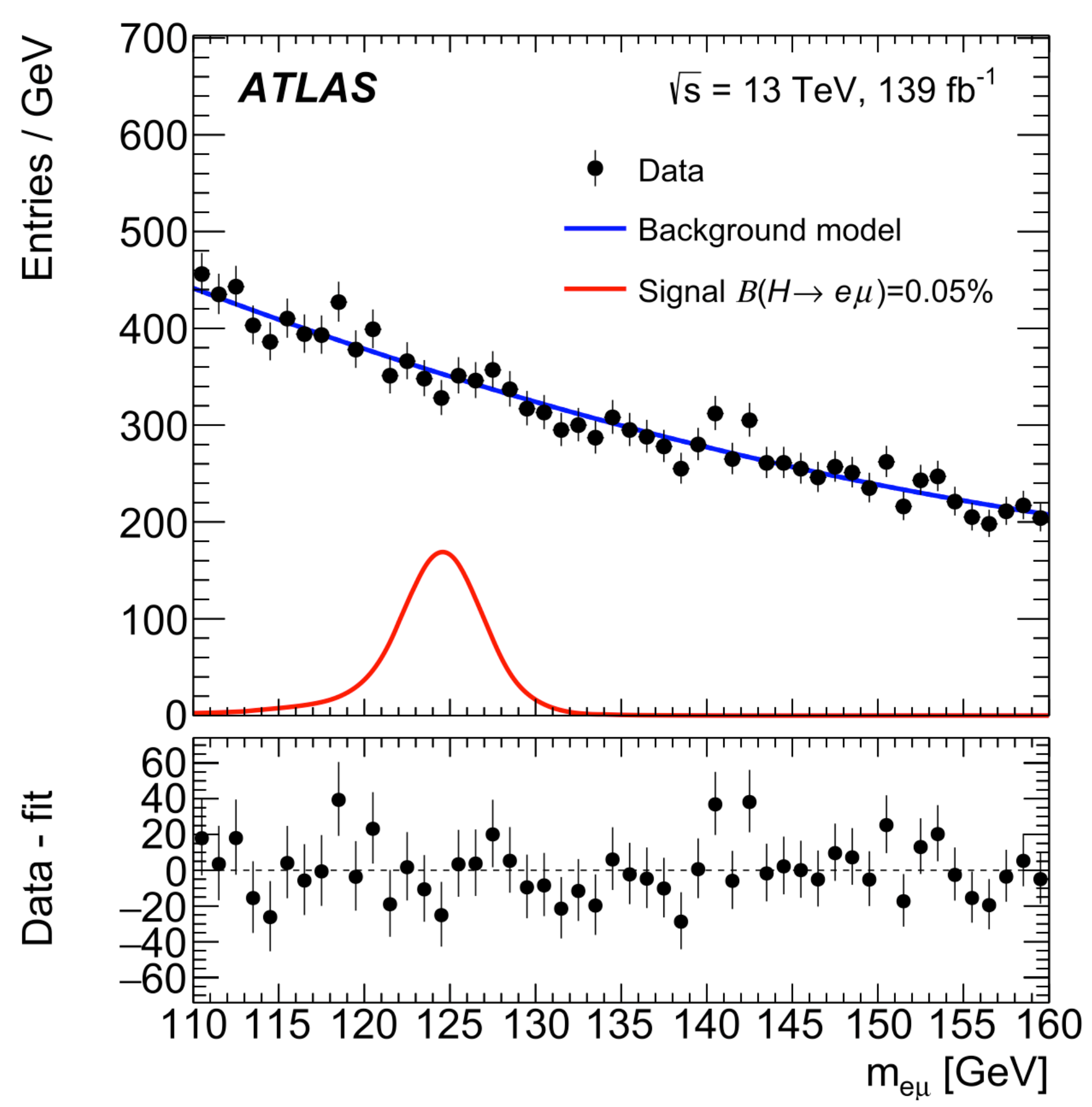 Symmetry 16 00359 g015