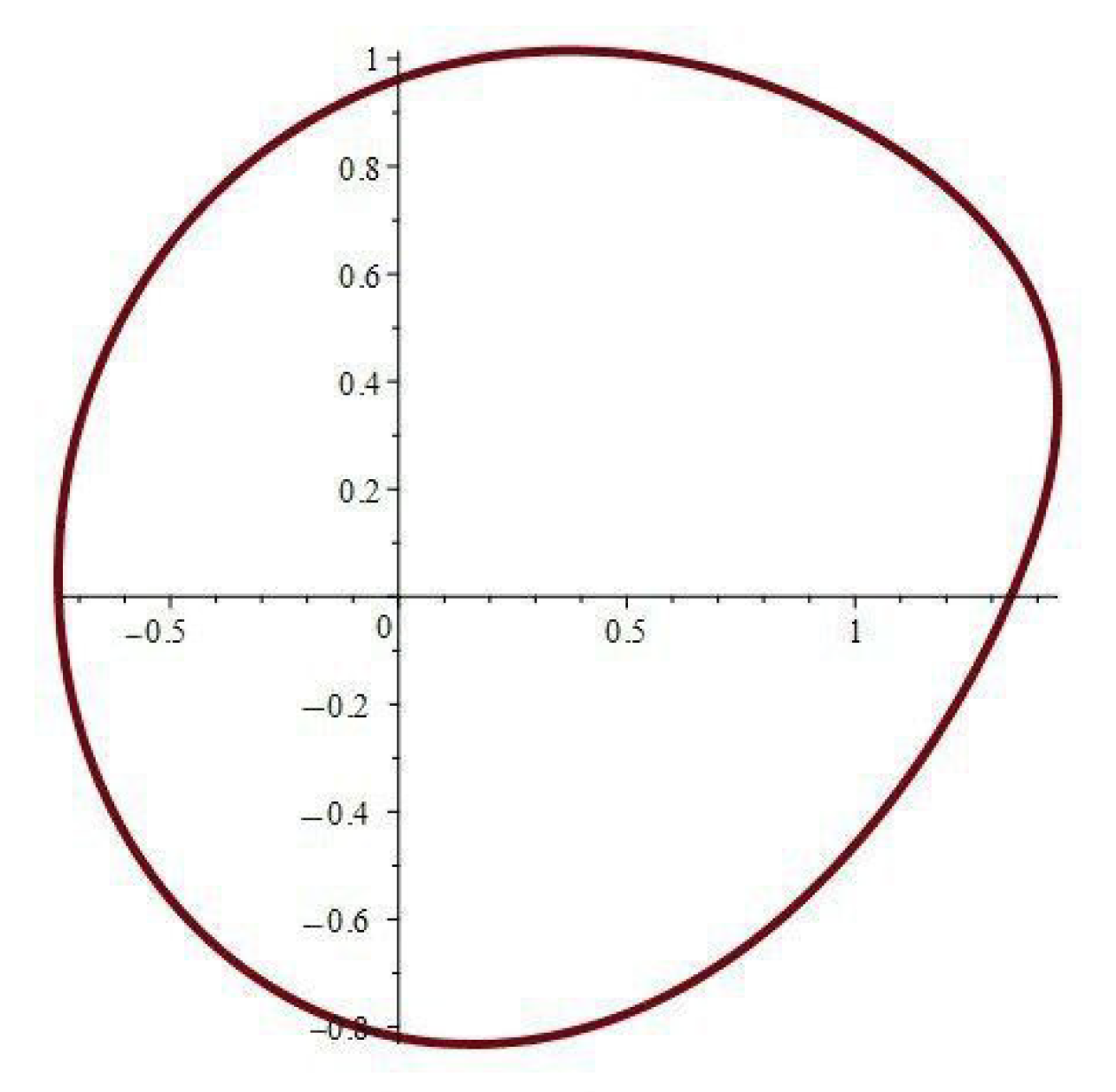 Symmetry 16 00360 g003 Symmetry 16 00360 g003