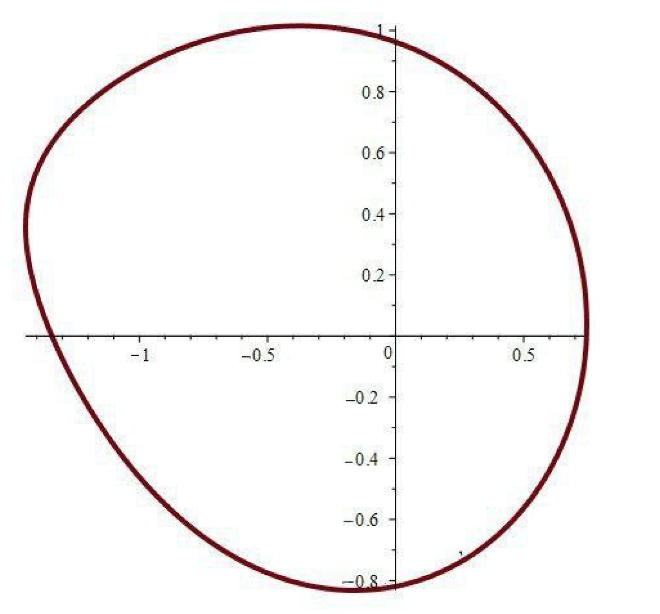 Symmetry 16 00360 g004 Symmetry 16 00360 g004