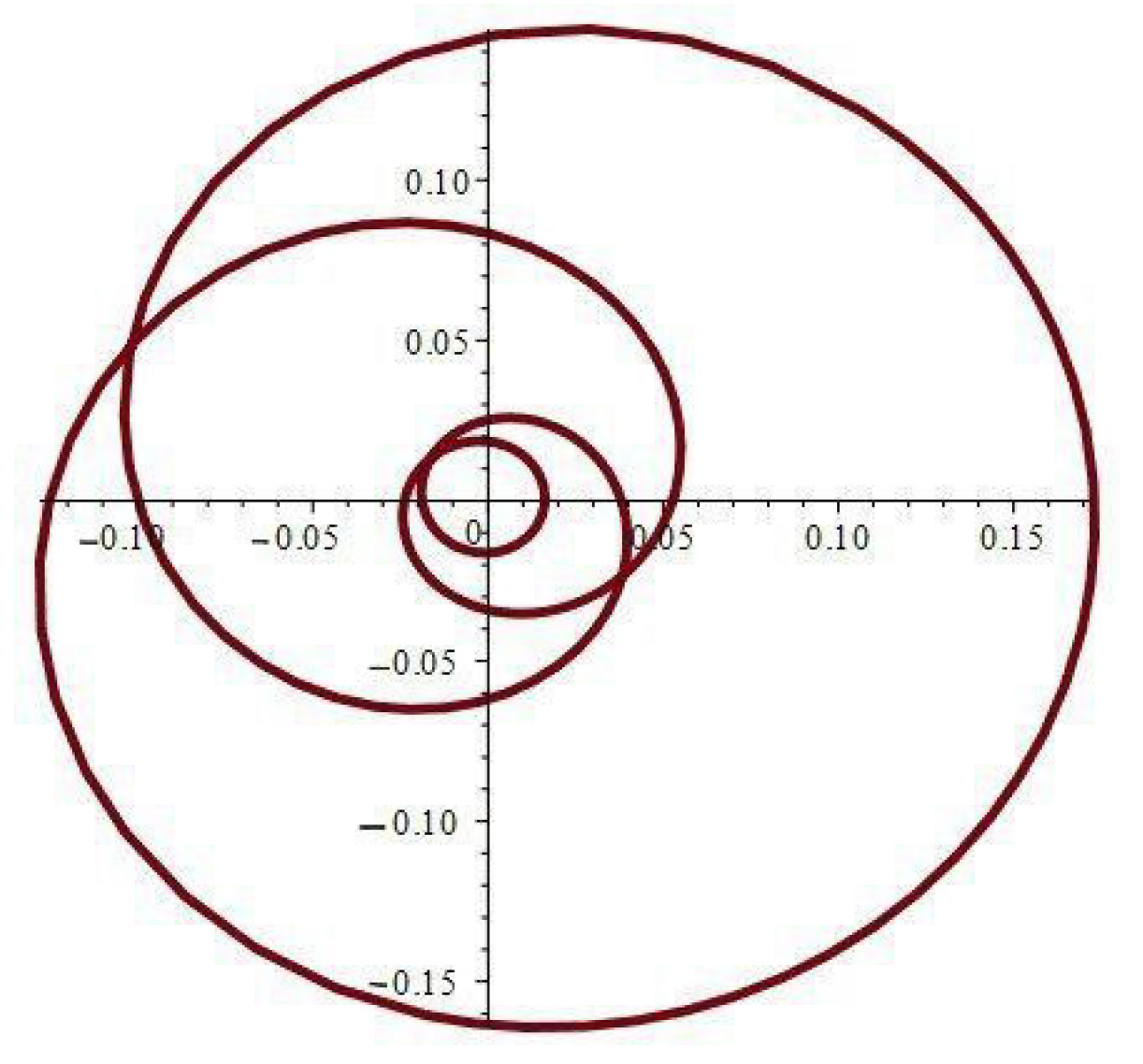 Symmetry 16 00360 g006 Symmetry 16 00360 g006