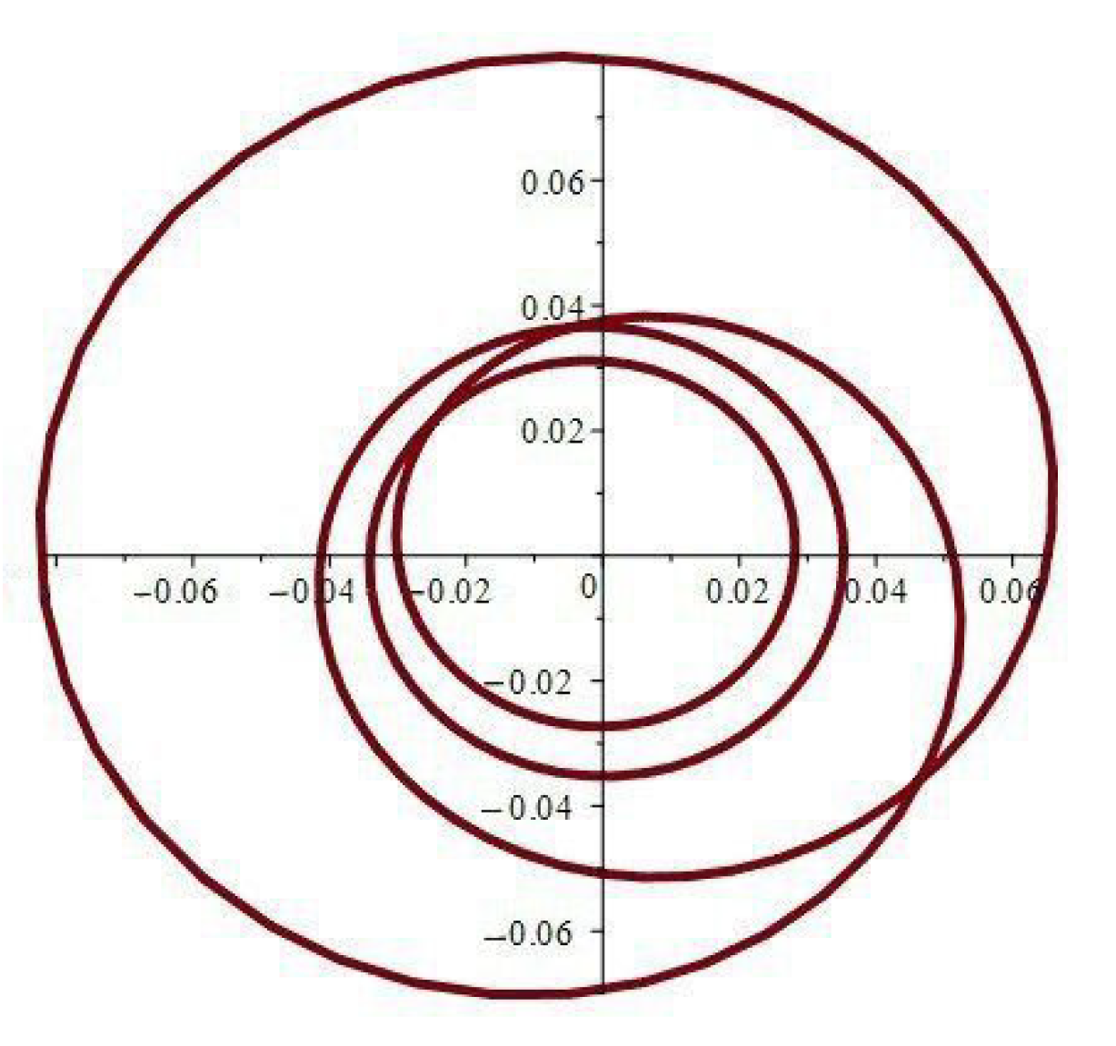 Symmetry 16 00360 g007 Symmetry 16 00360 g007