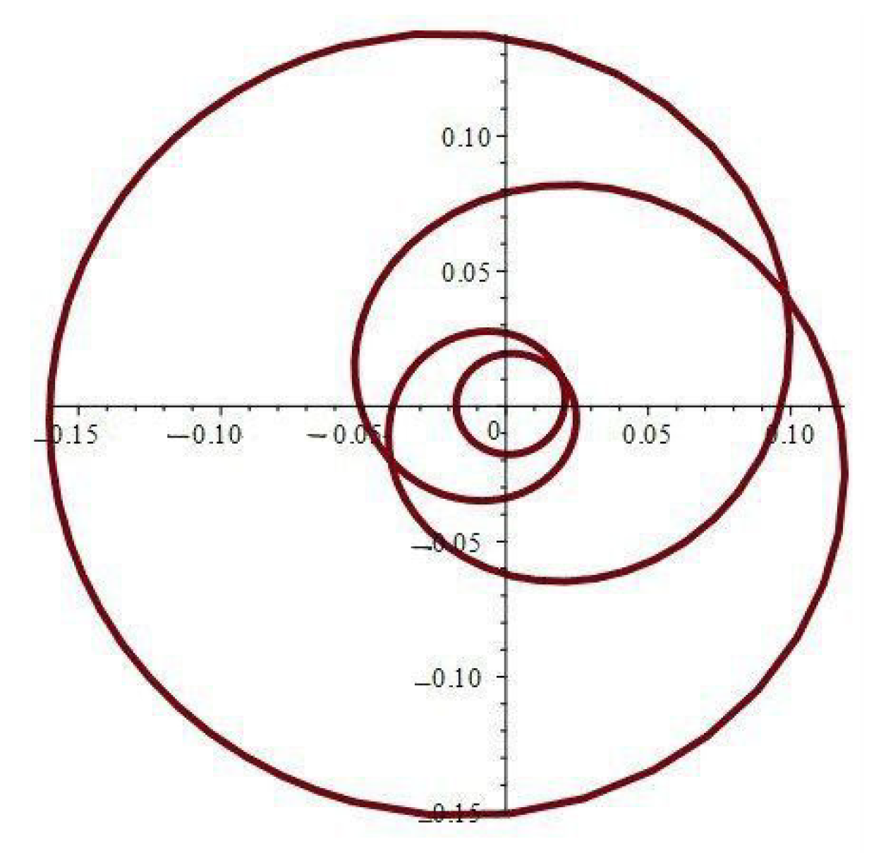 Symmetry 16 00360 g008 Symmetry 16 00360 g008
