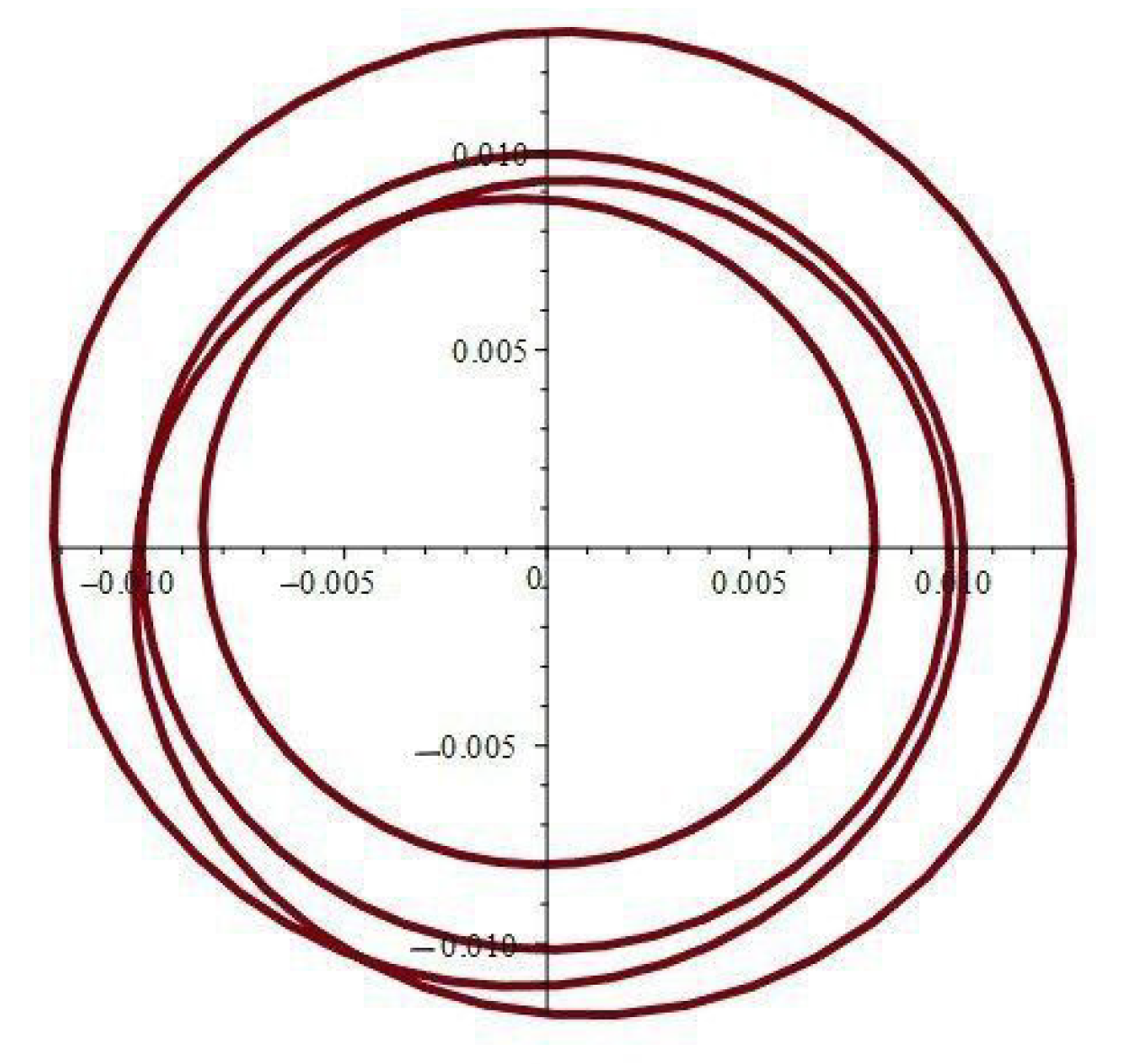 Symmetry 16 00360 g009 Symmetry 16 00360 g009