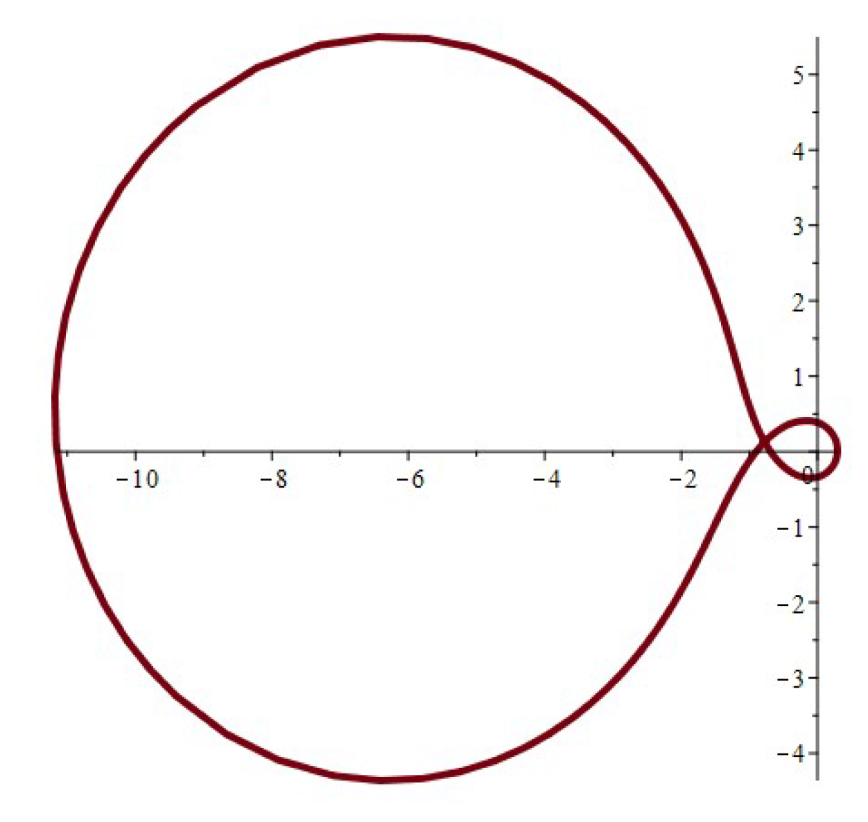 Symmetry 16 00360 g011 Symmetry 16 00360 g011