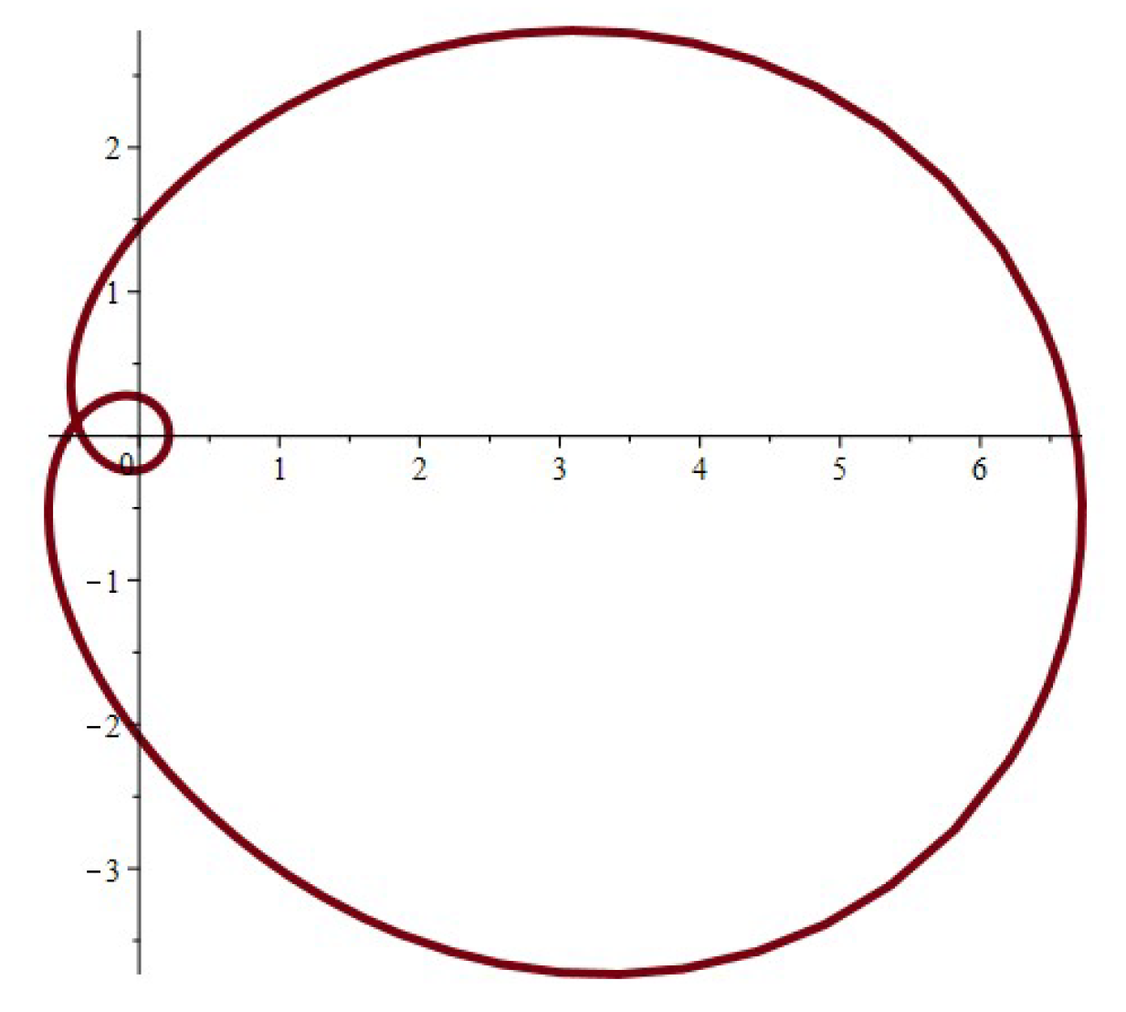 Symmetry 16 00360 g012 Symmetry 16 00360 g012