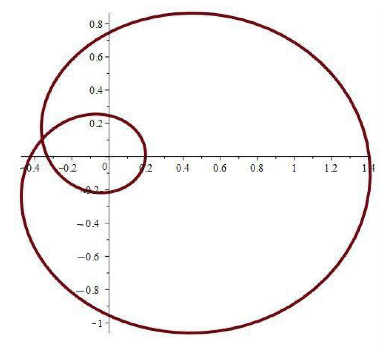 Symmetry 16 00360 g013 Symmetry 16 00360 g013
