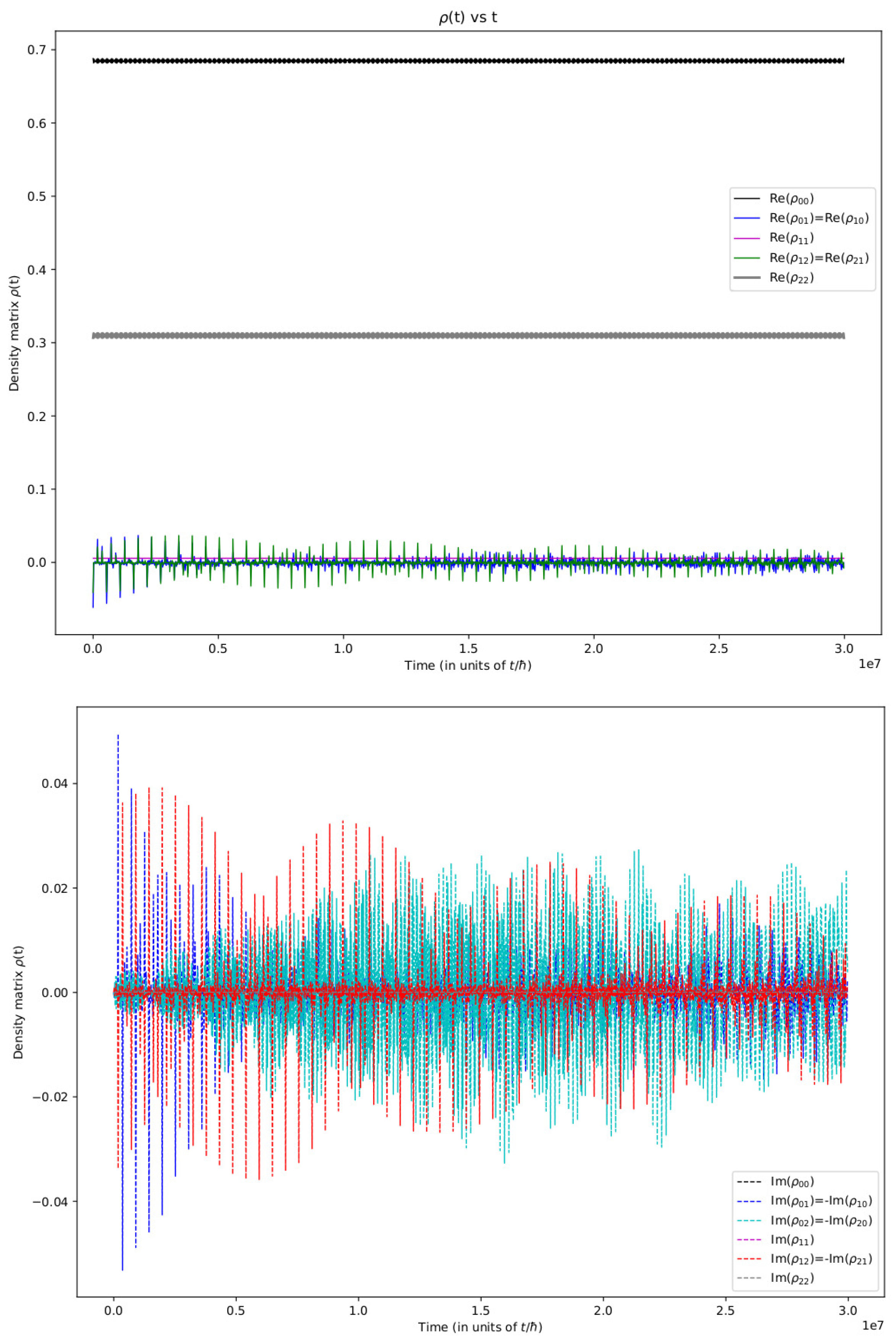 Symmetry 16 00364 g002