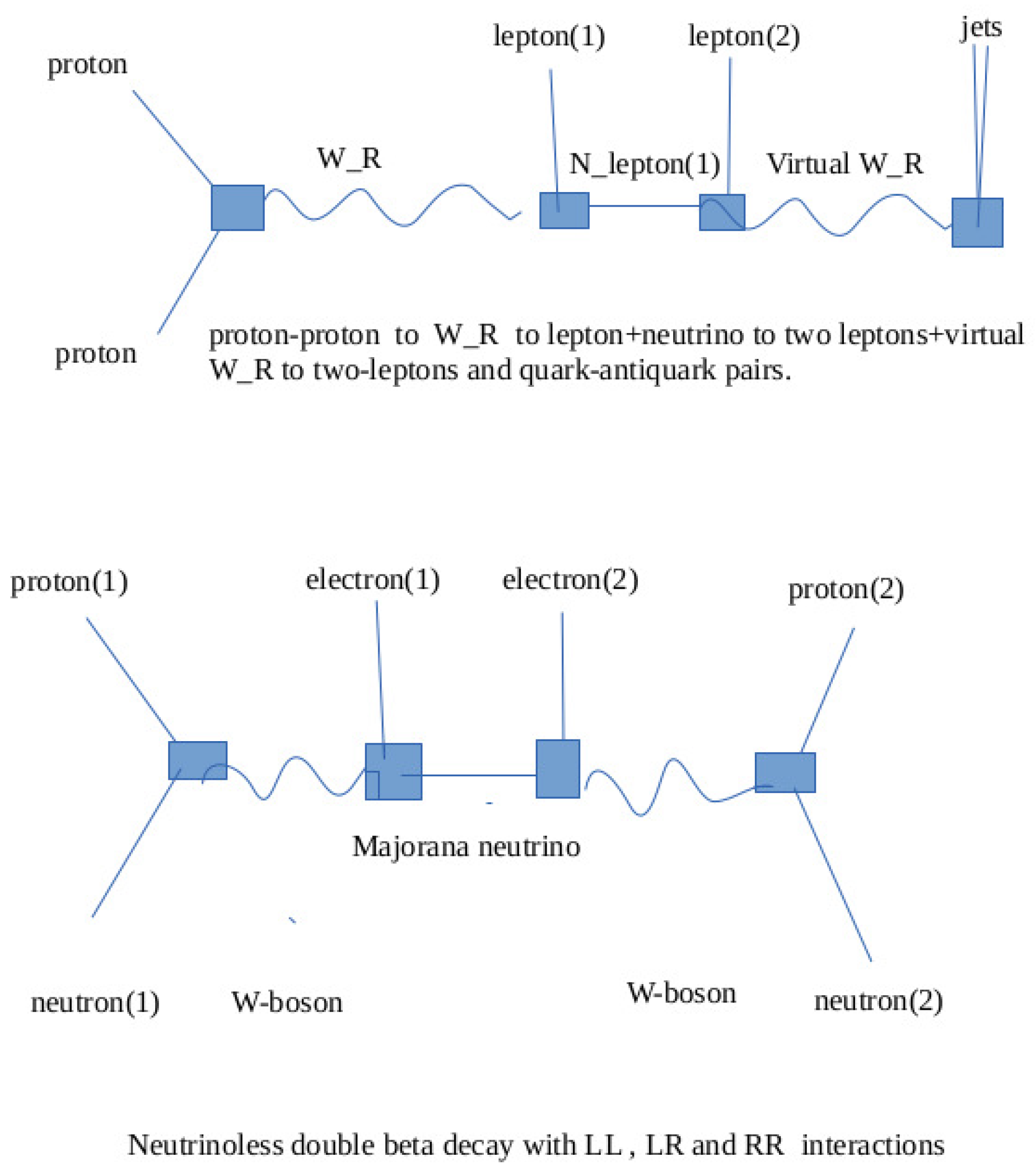 Symmetry 16 00364 g003
