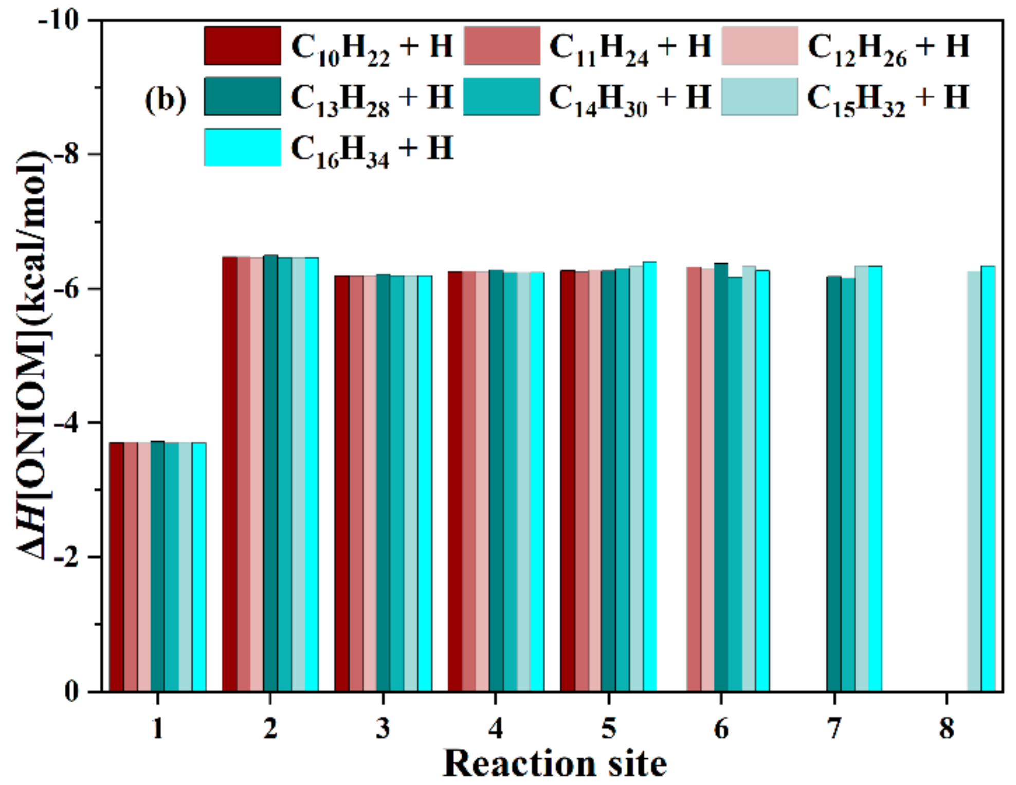 Symmetry 16 00367 g003b