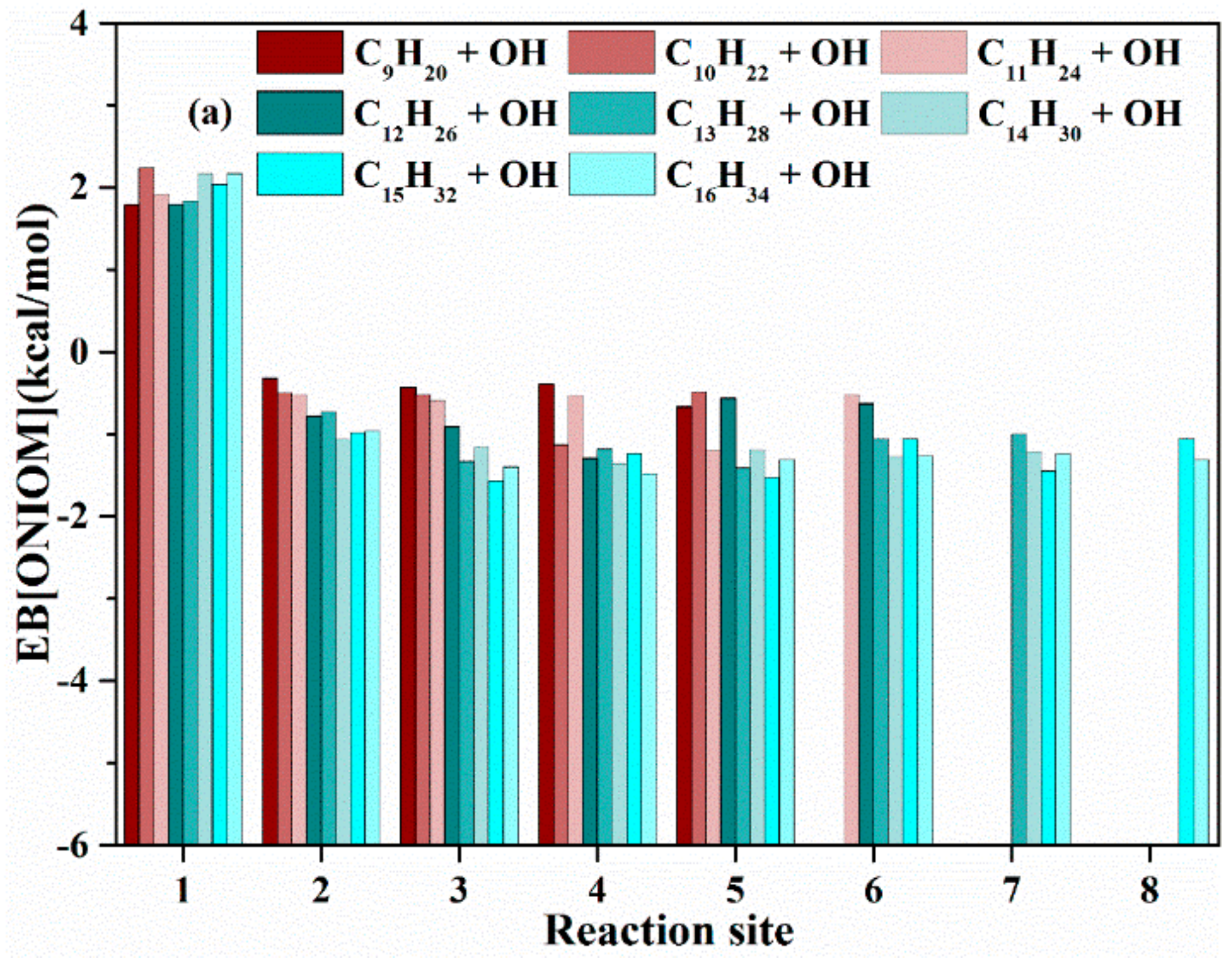 Symmetry 16 00367 g005a