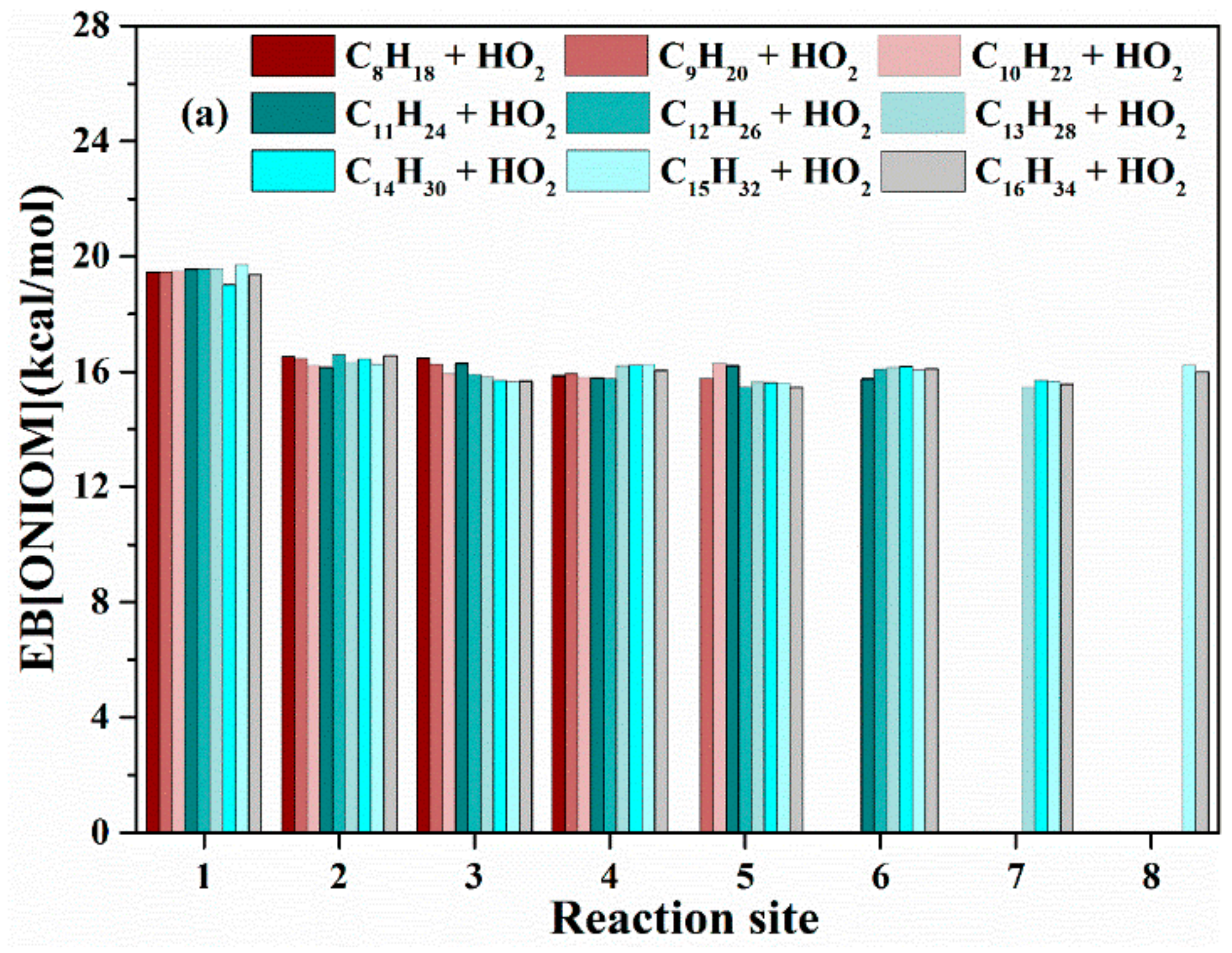 Symmetry 16 00367 g007a