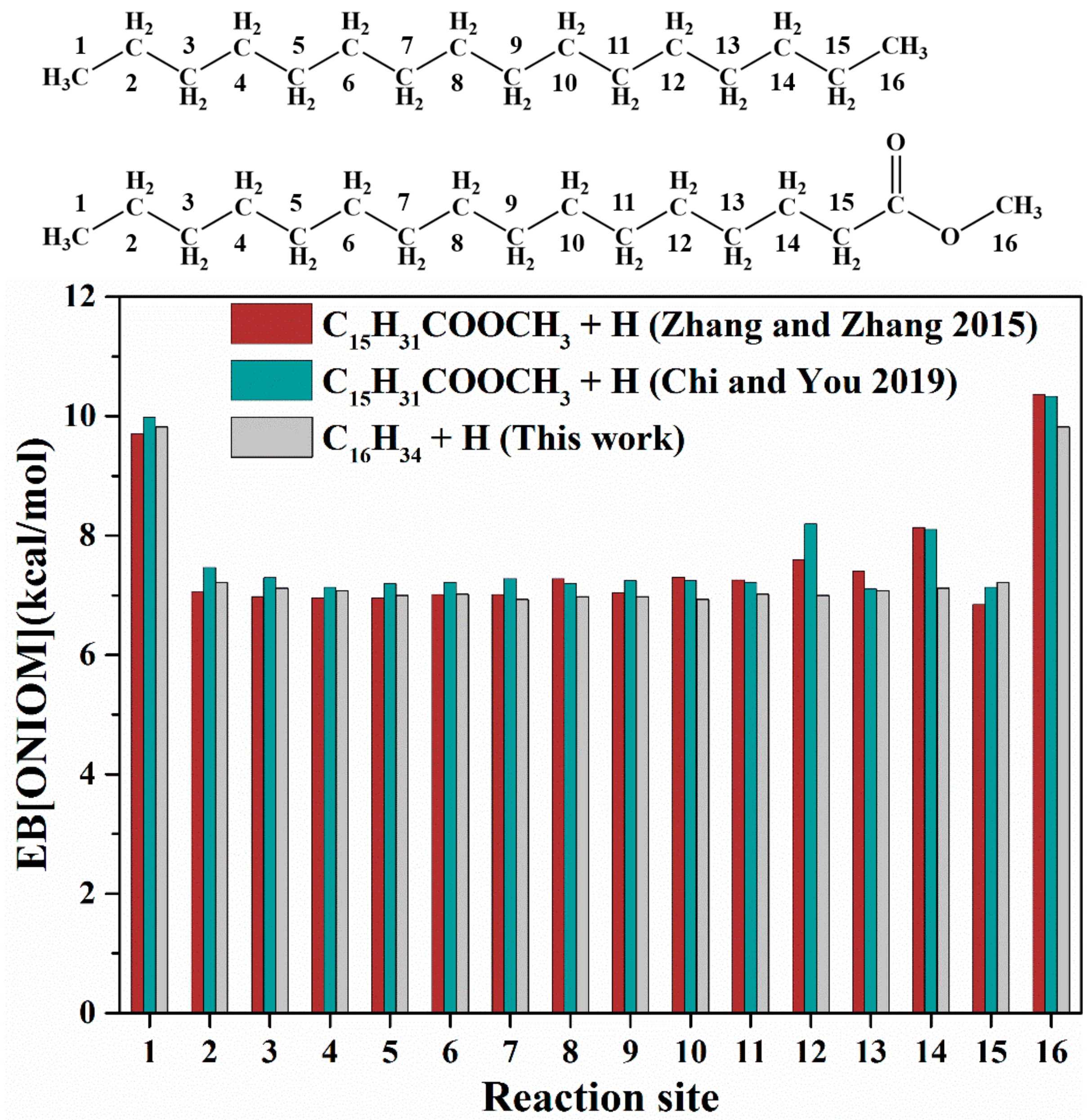 Symmetry 16 00367 g008