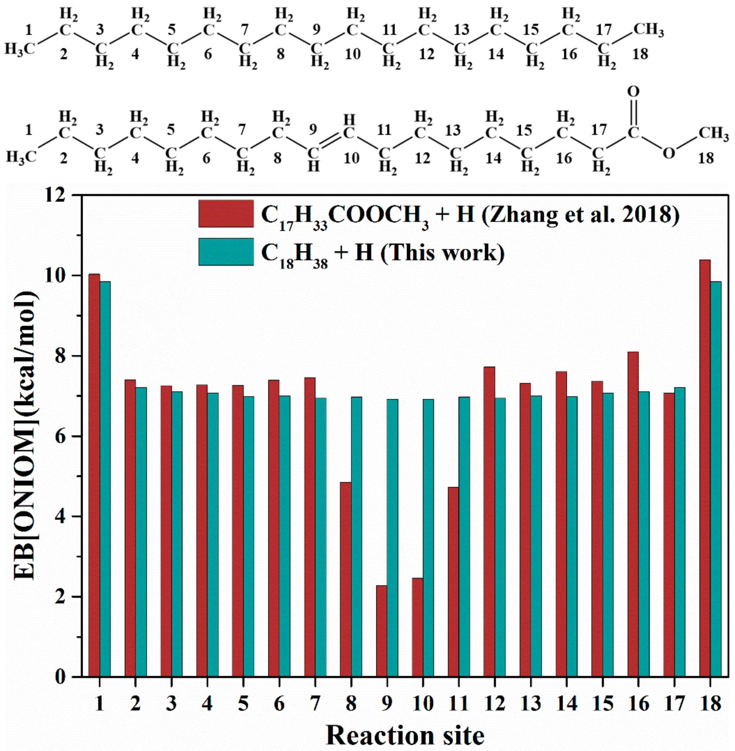 Symmetry 16 00367 g009