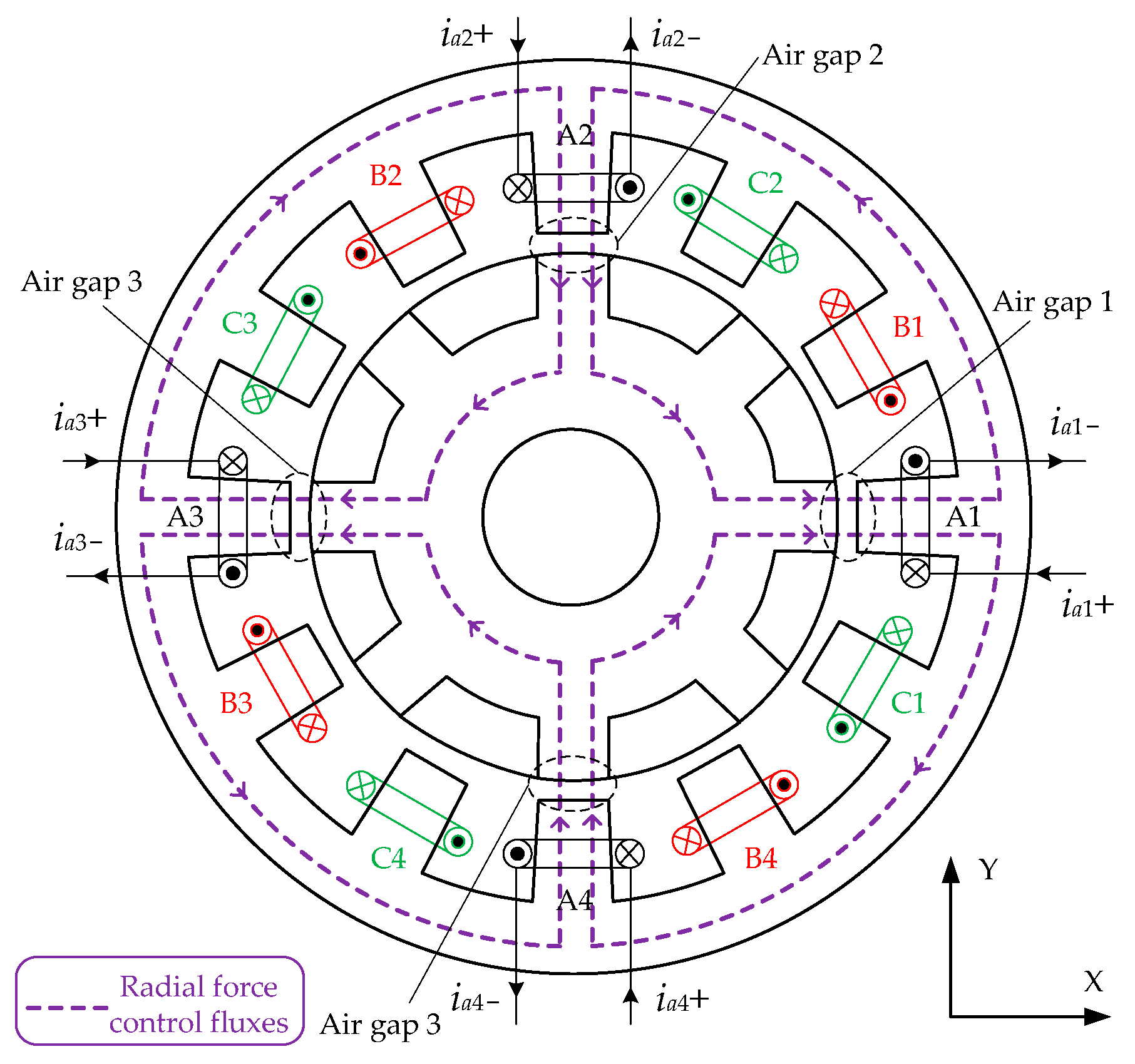 Symmetry 16 00369 g002