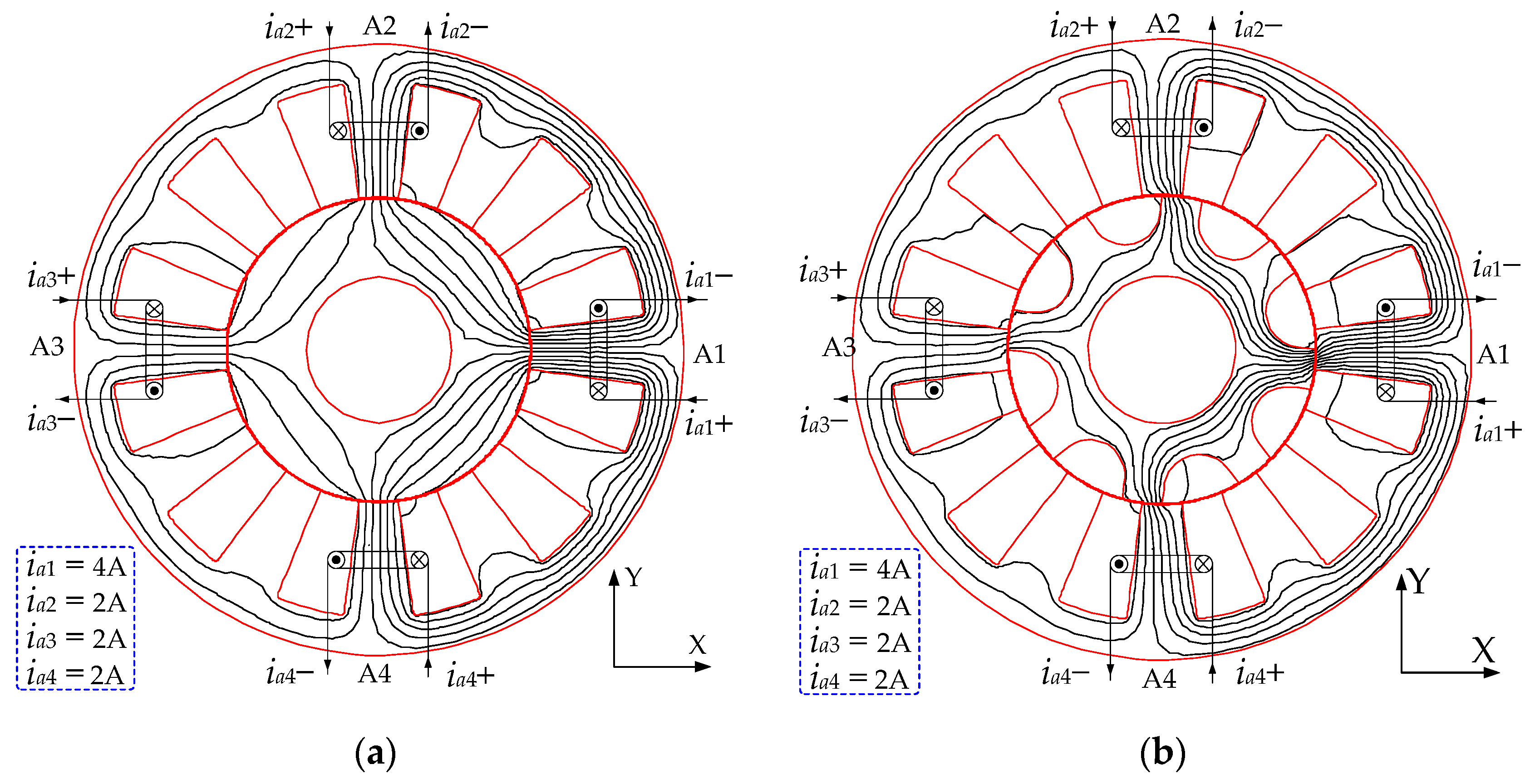 Symmetry 16 00369 g003