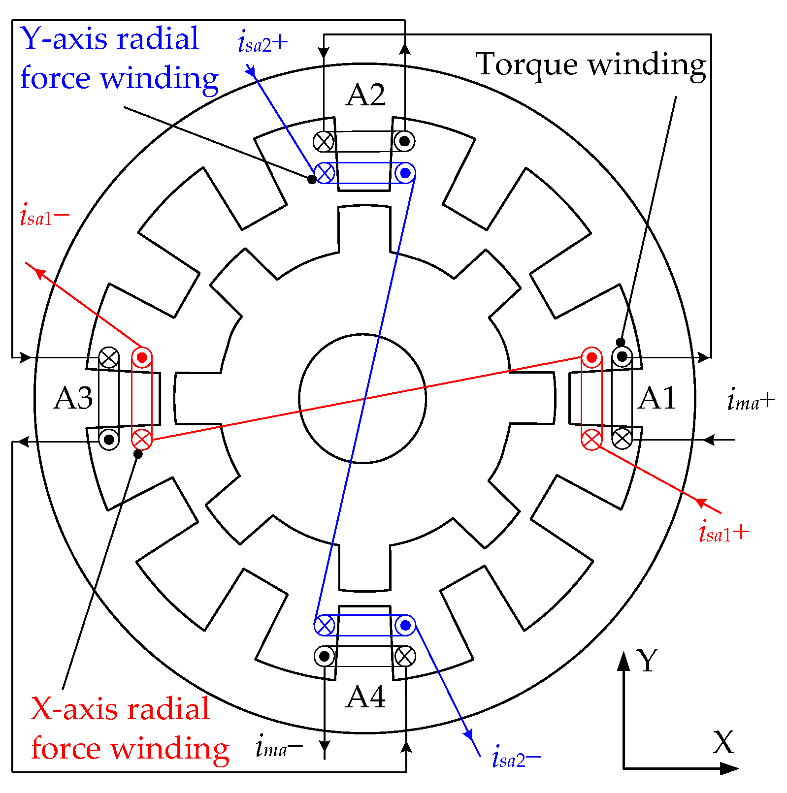 Symmetry 16 00369 g008