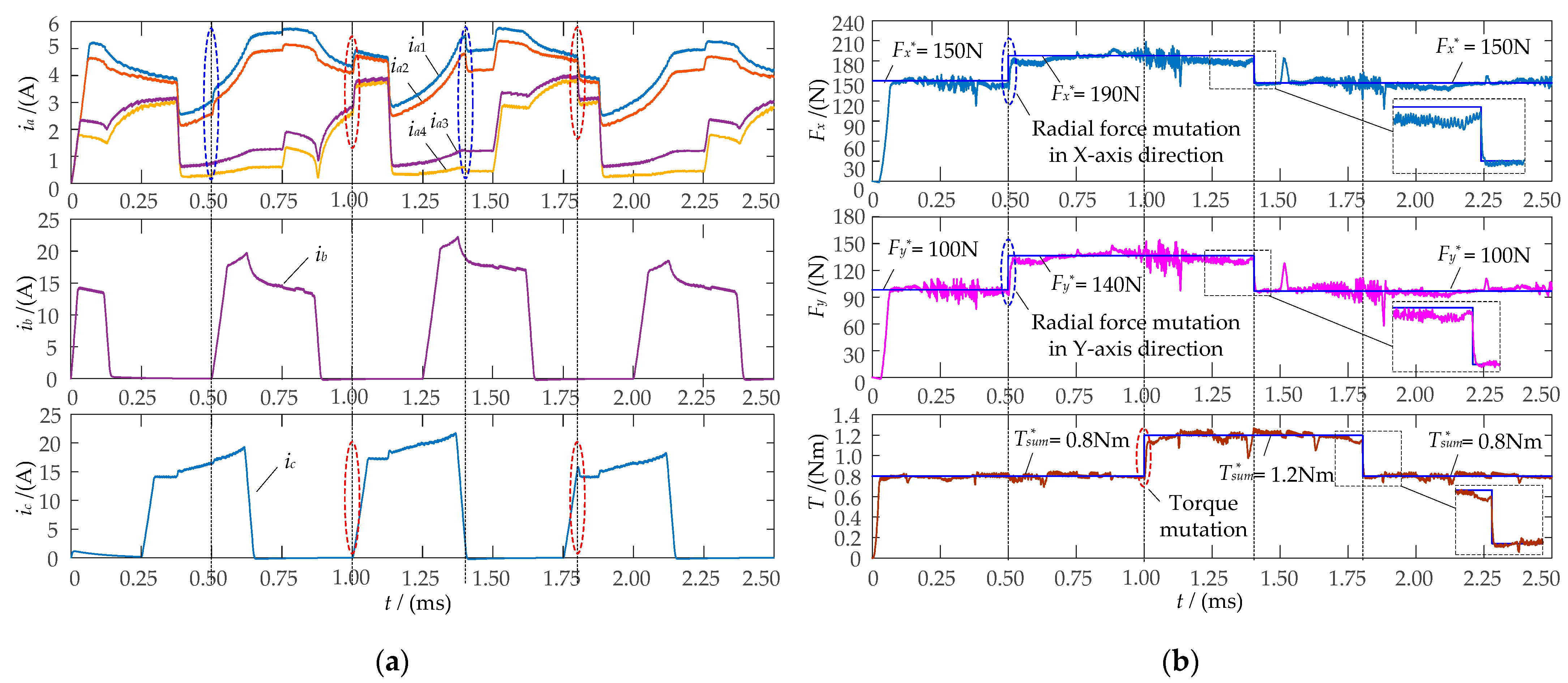 Symmetry 16 00369 g013