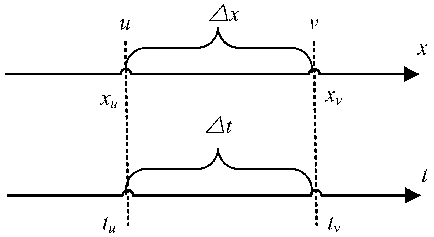 Symmetry 16 00374 g003