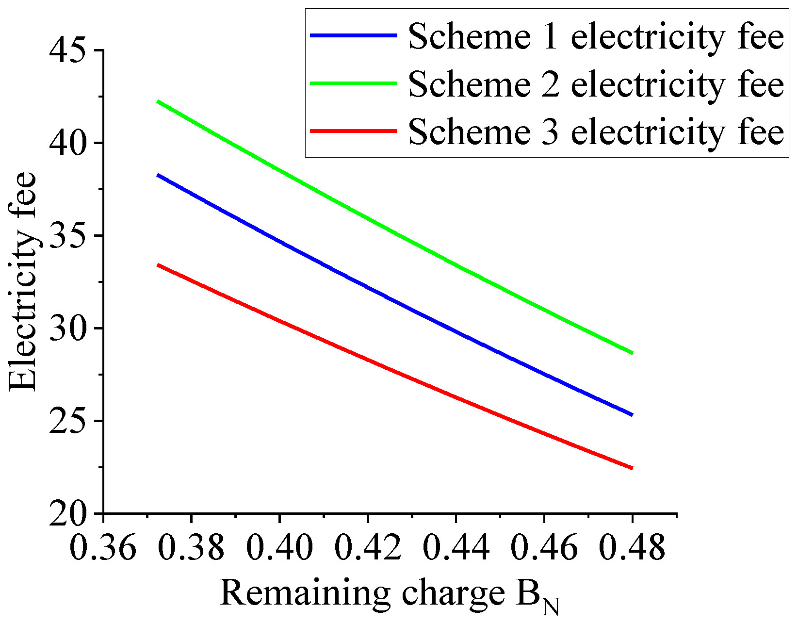 Symmetry 16 00374 g008