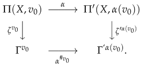 Symmetry 16 00375 i003