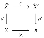 Symmetry 16 00375 i005