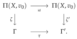 Symmetry 16 00375 i007