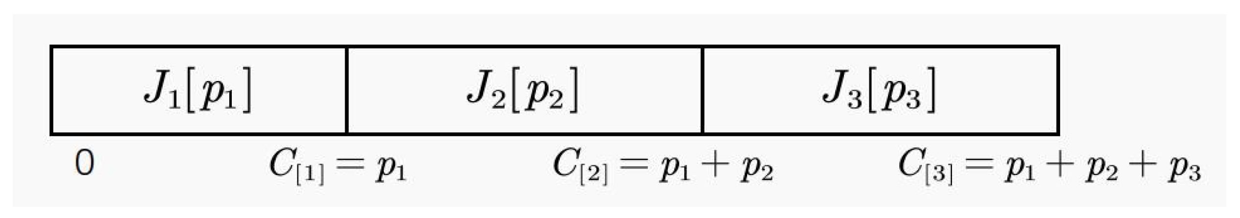 Symmetry 16 00380 g002