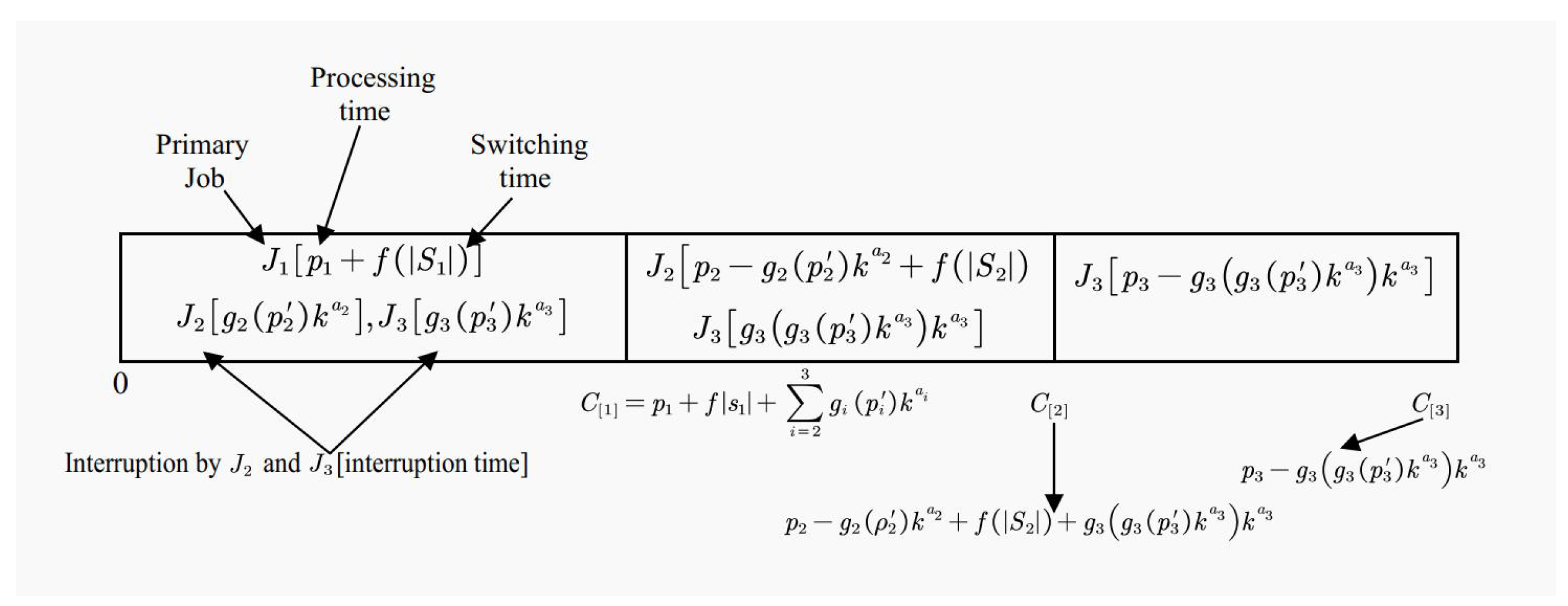 Symmetry 16 00380 g003