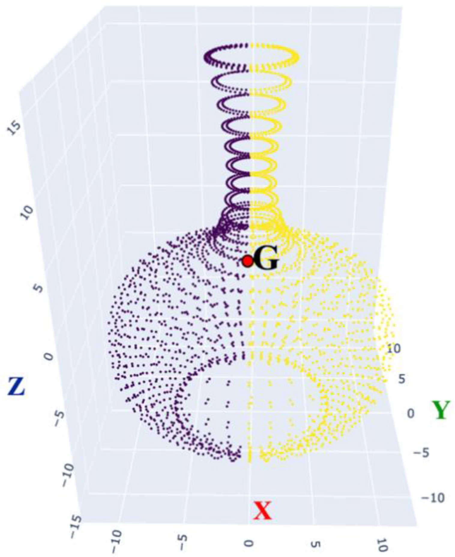 Symmetry 16 00381 g001