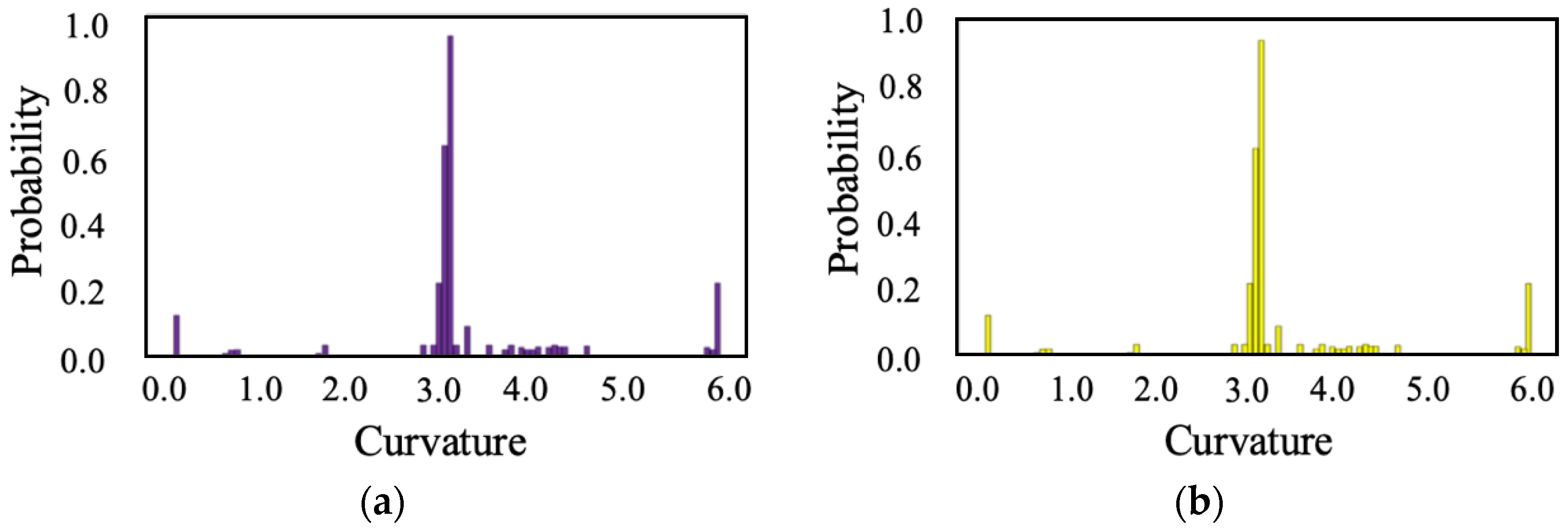 Symmetry 16 00381 g002