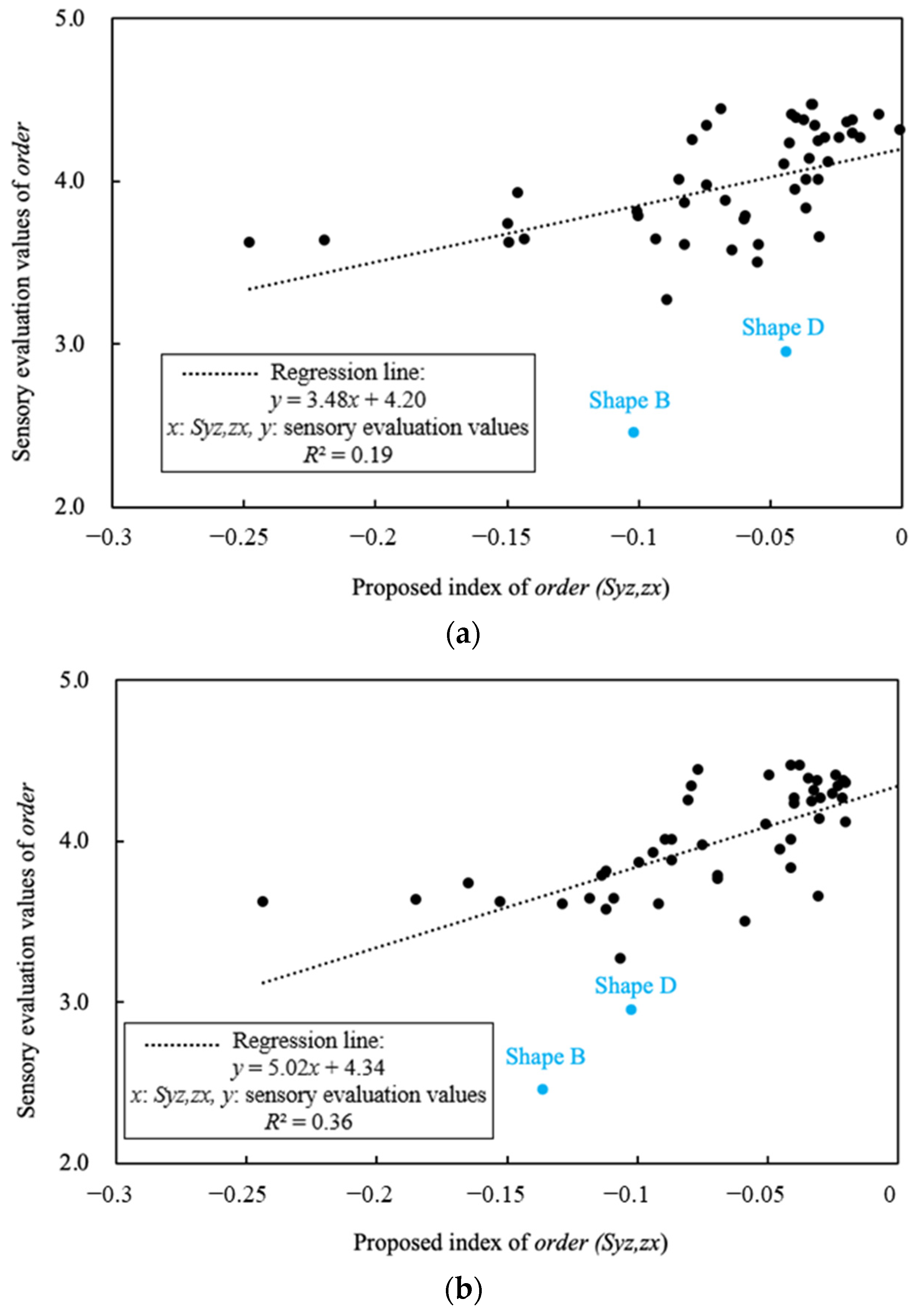 Symmetry 16 00381 g011