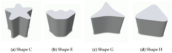 Symmetry 16 00381 g023