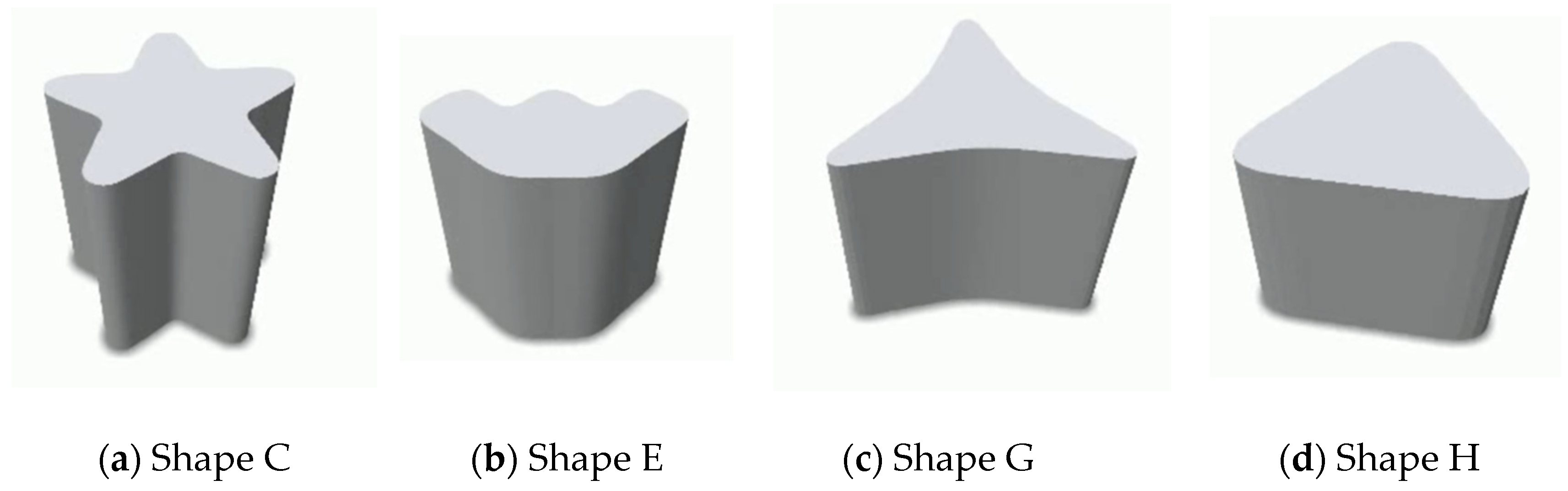 Symmetry 16 00381 g023