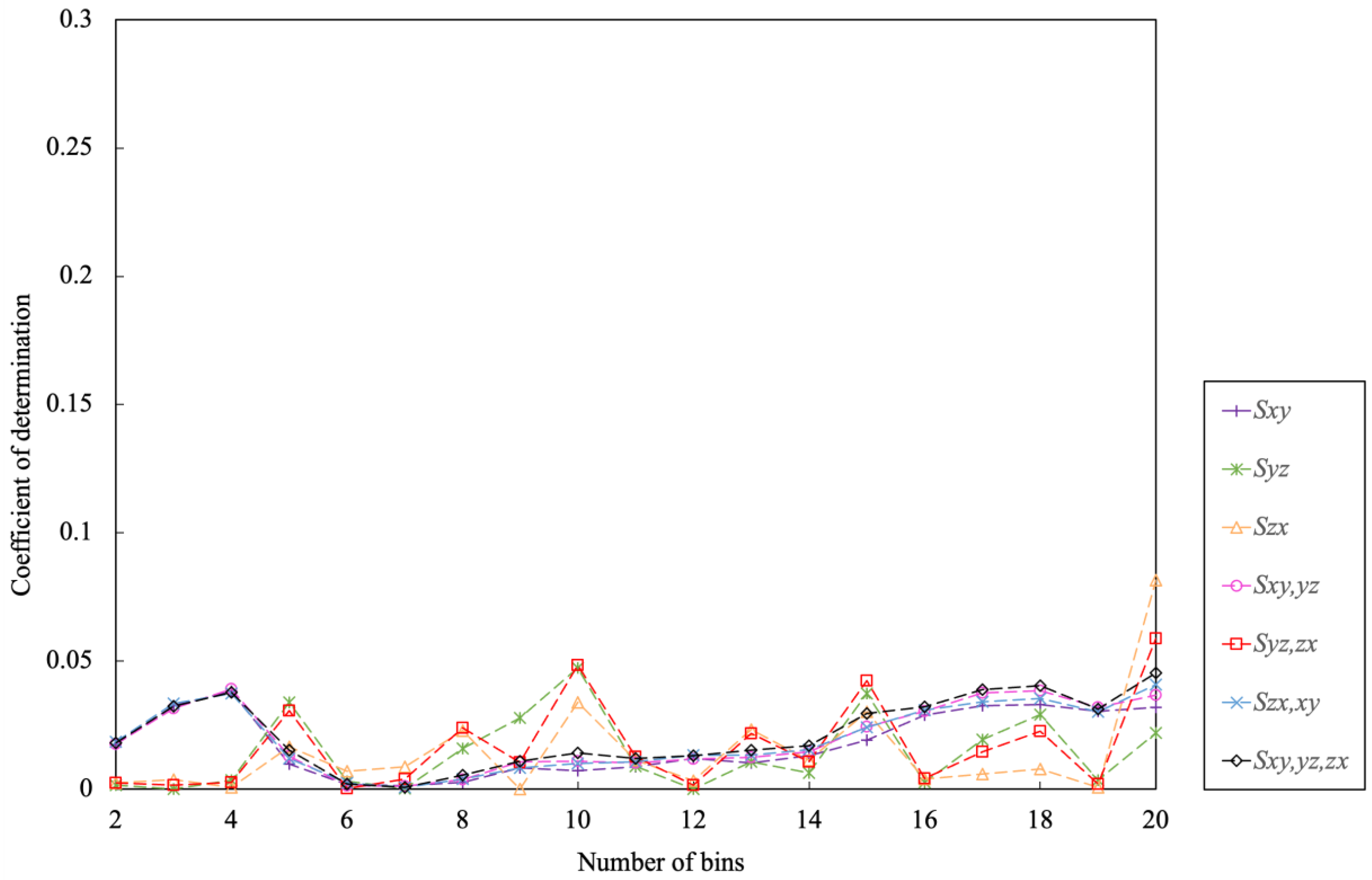 Symmetry 16 00381 g024