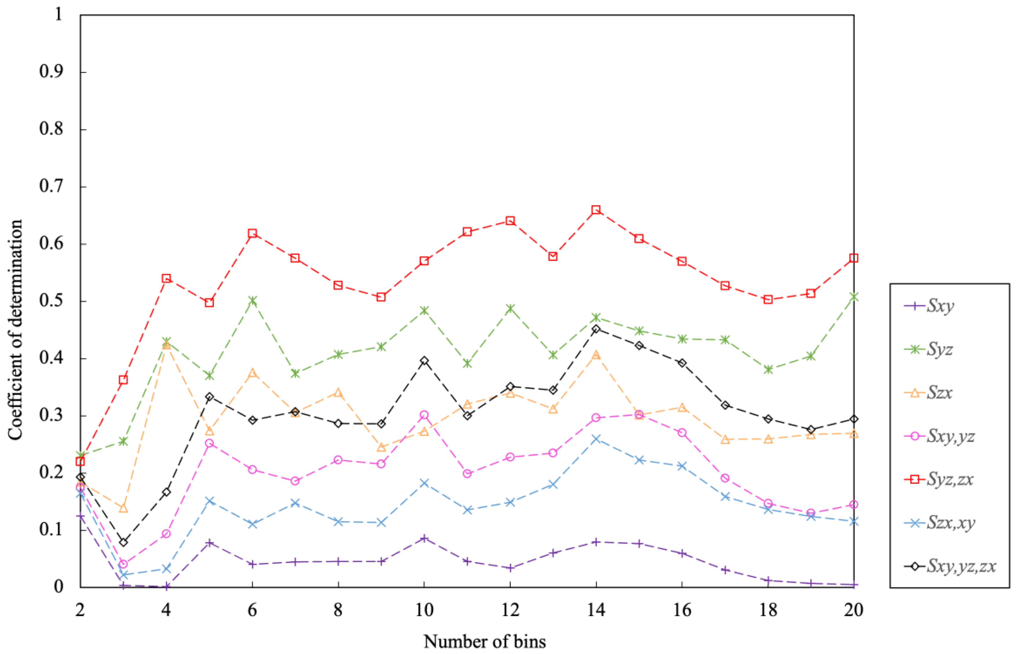 Symmetry 16 00381 g025