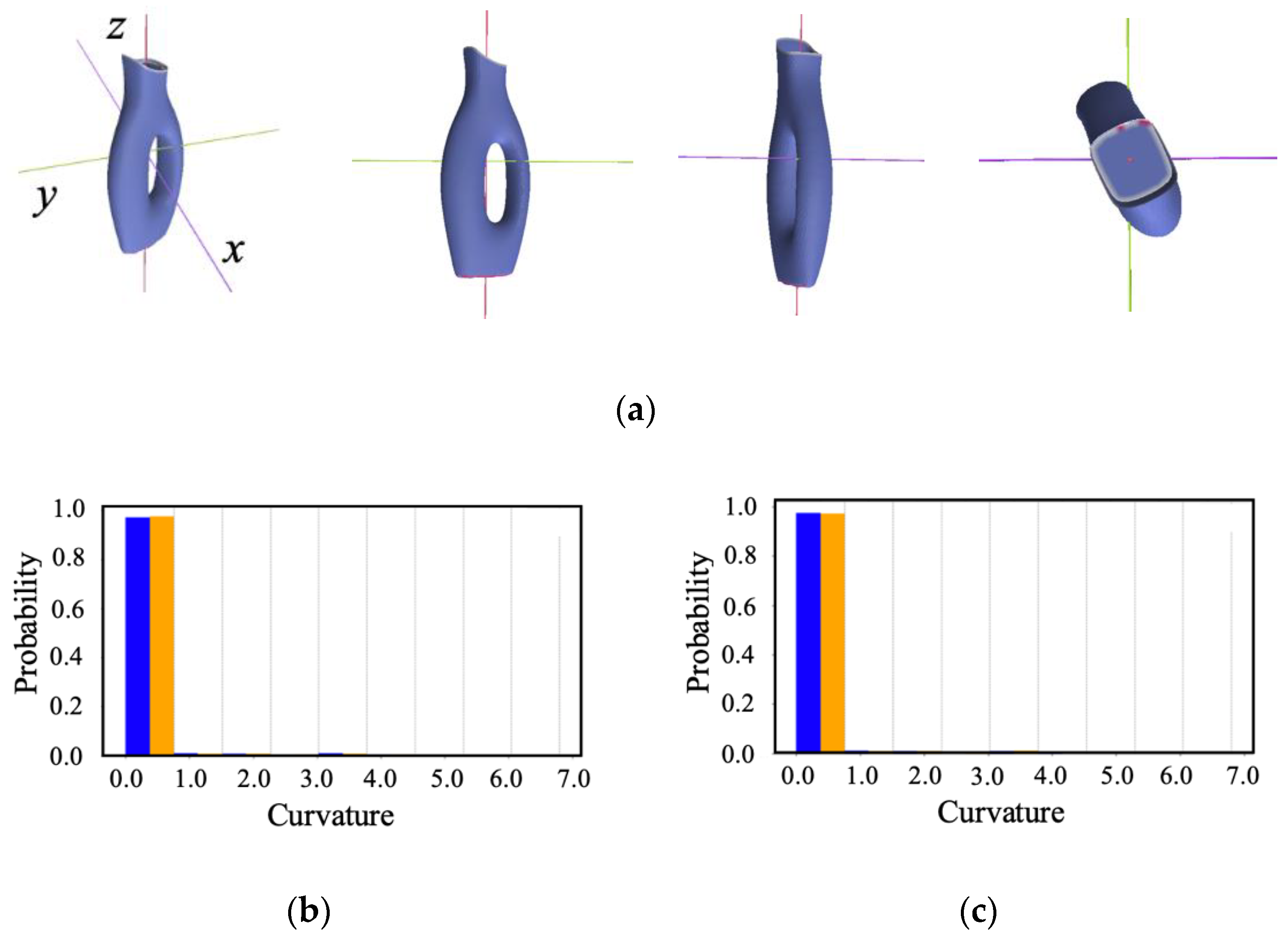 Symmetry 16 00381 g027