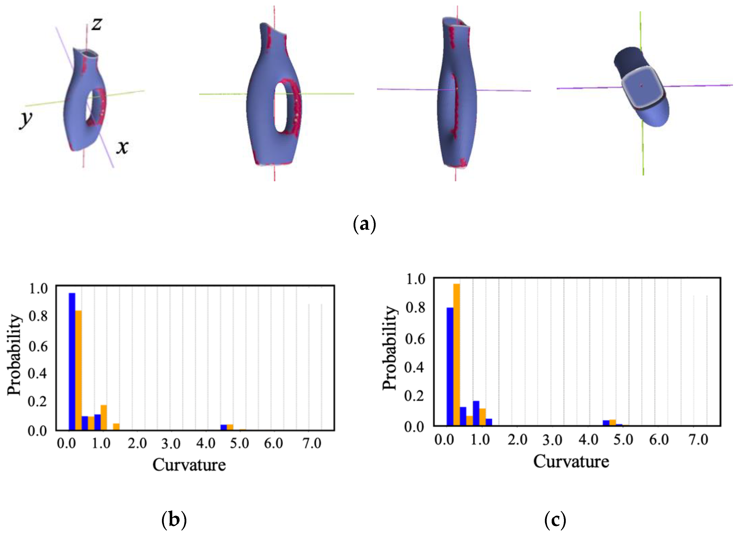 Symmetry 16 00381 g029