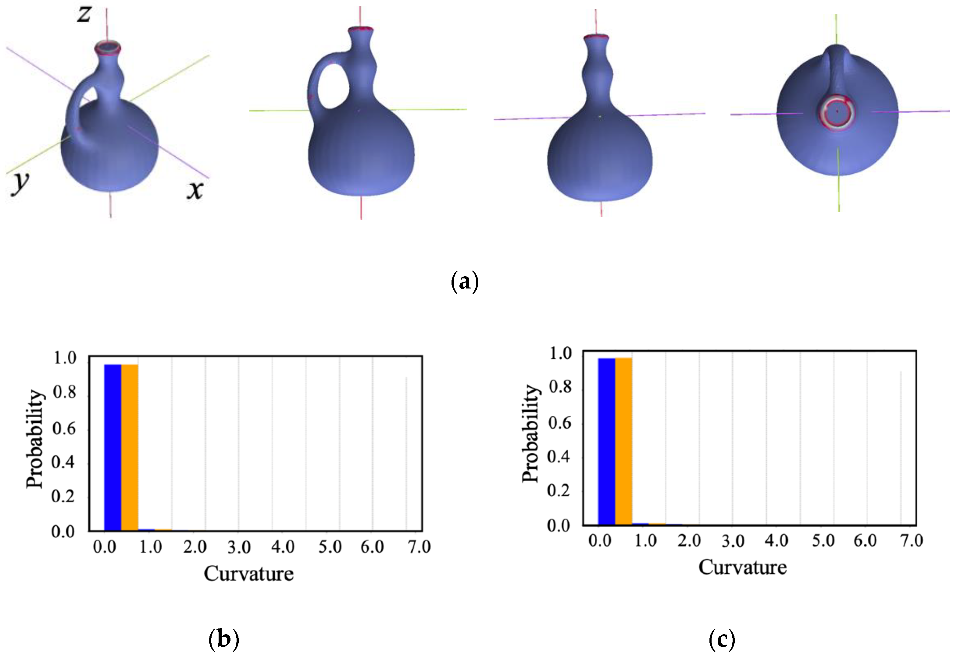 Symmetry 16 00381 g030