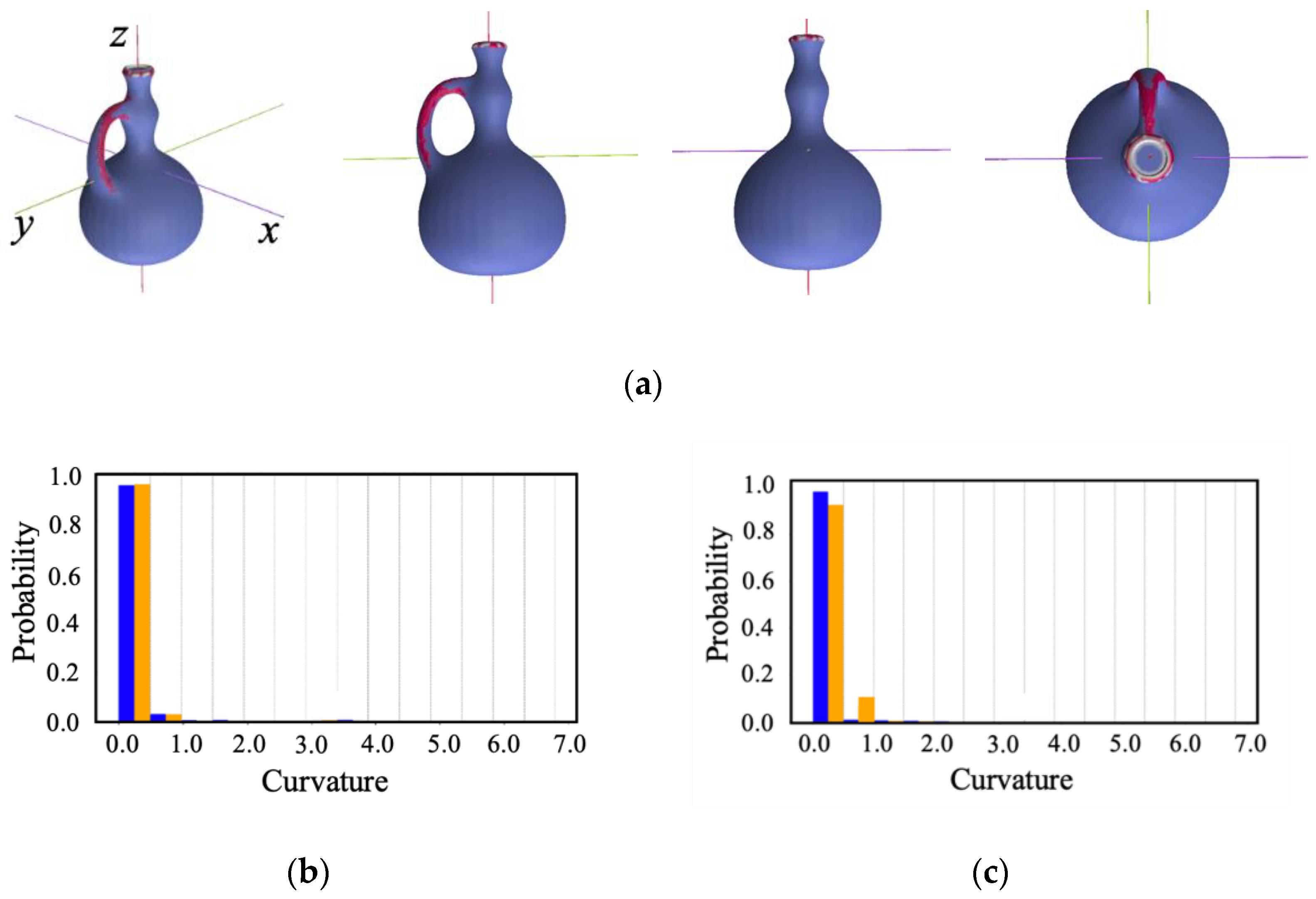 Symmetry 16 00381 g031