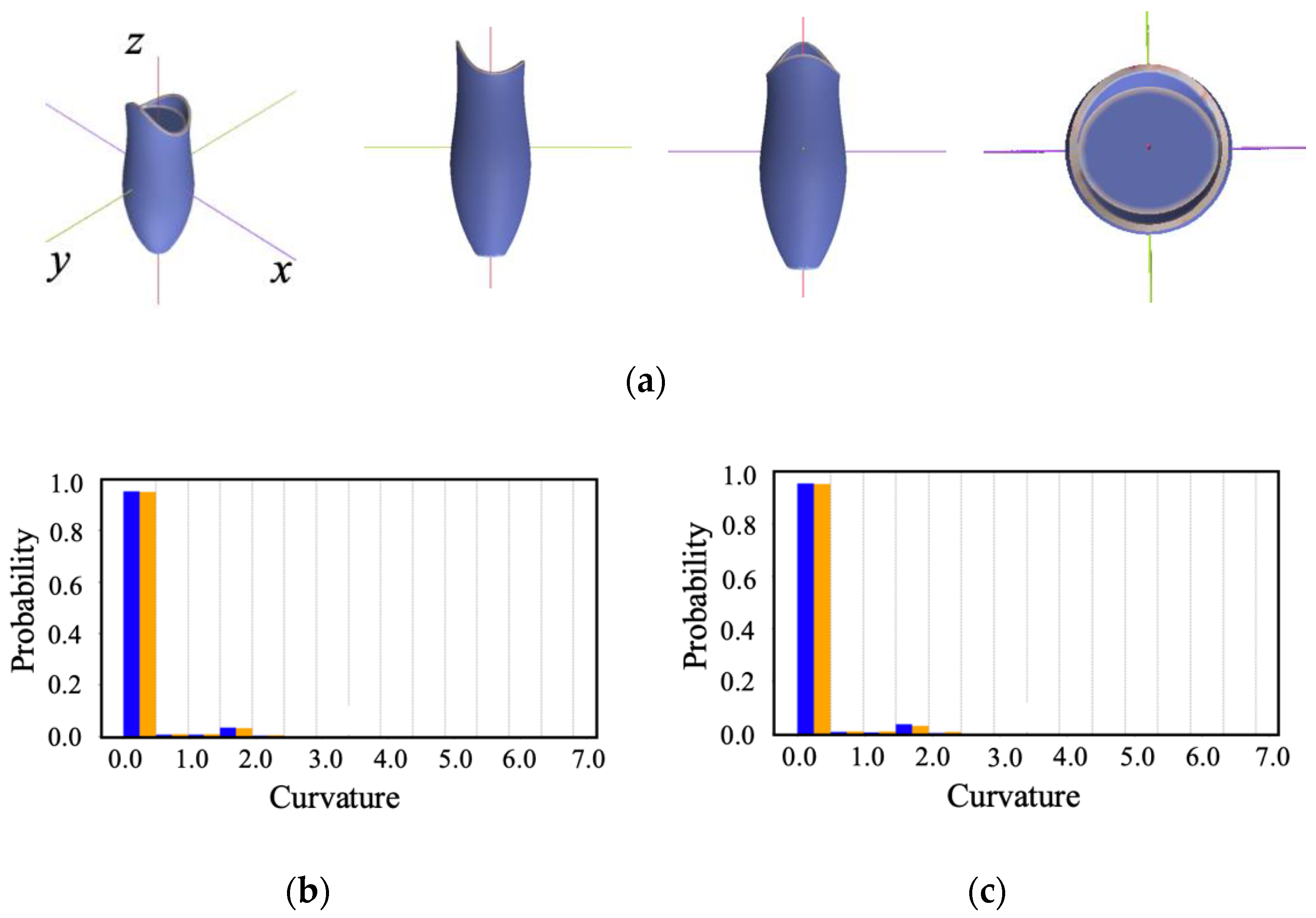 Symmetry 16 00381 g036