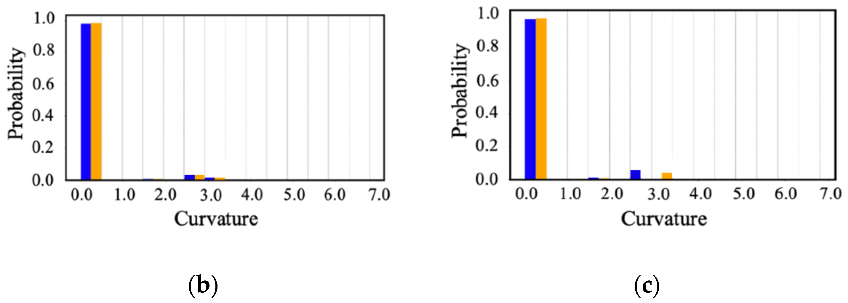 Symmetry 16 00381 g037b