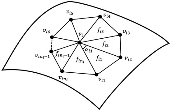 Symmetry 16 00381 g0a1