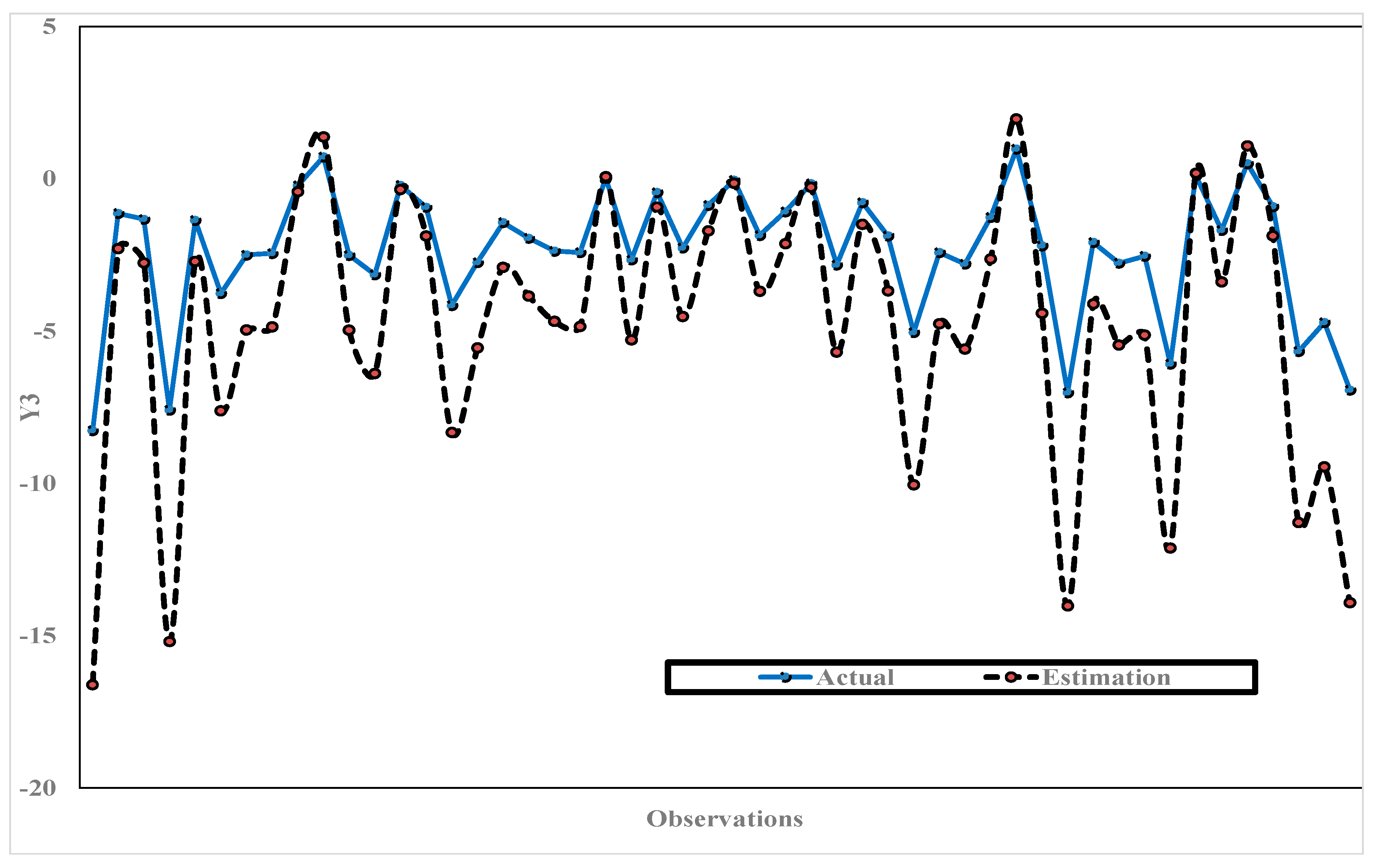 Symmetry 16 00386 g003