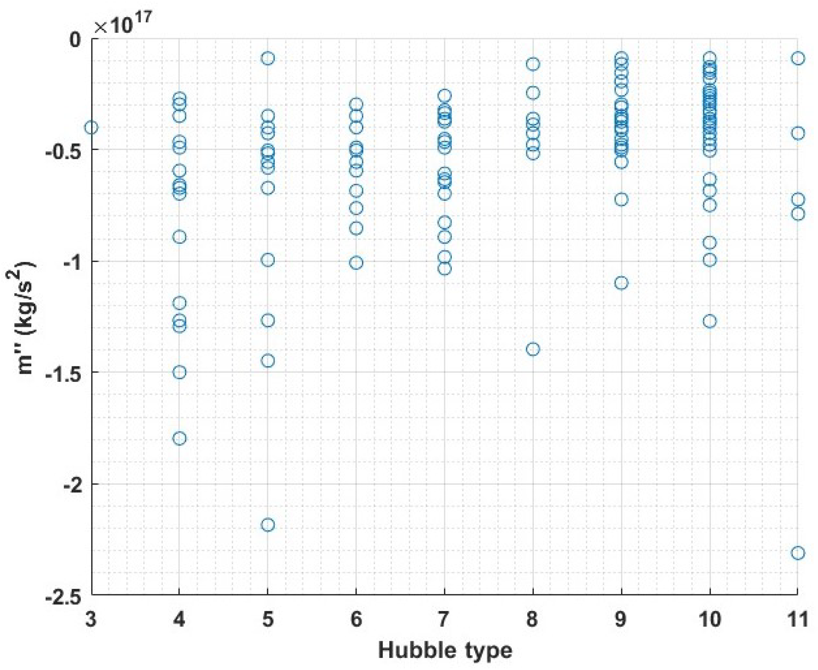 Symmetry 16 00387 g001