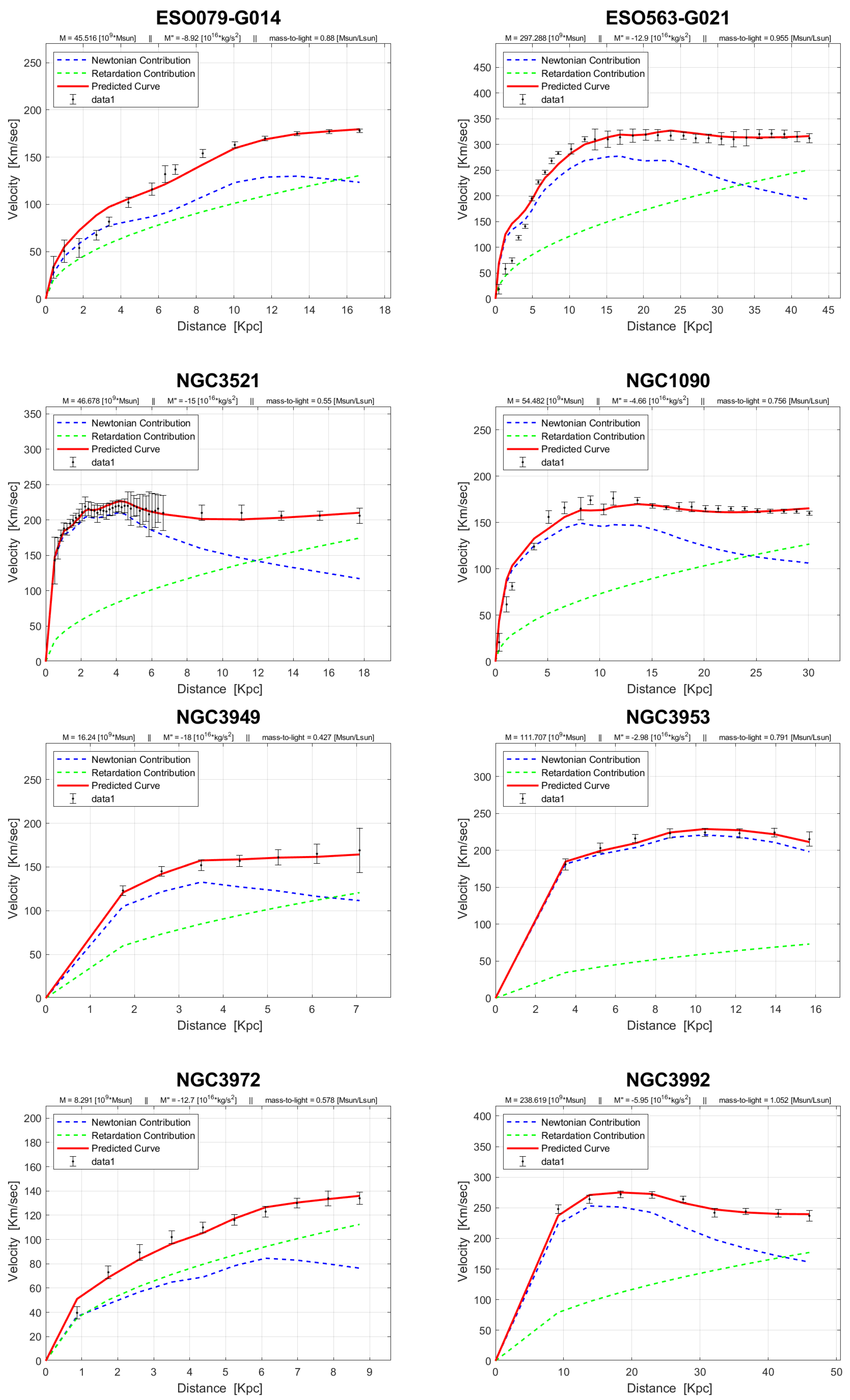 Symmetry 16 00387 g0a1