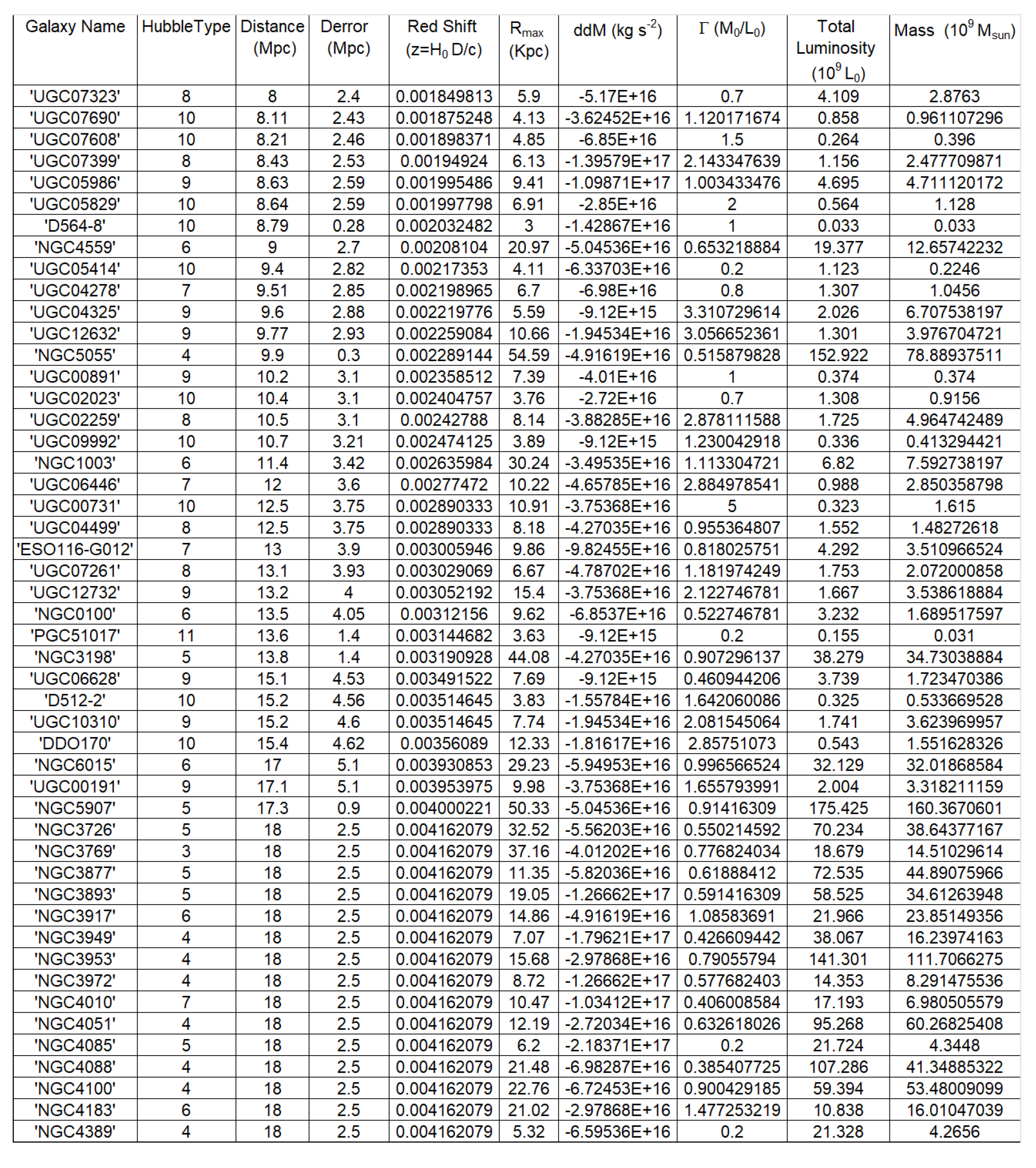 Symmetry 16 00387 g0a3