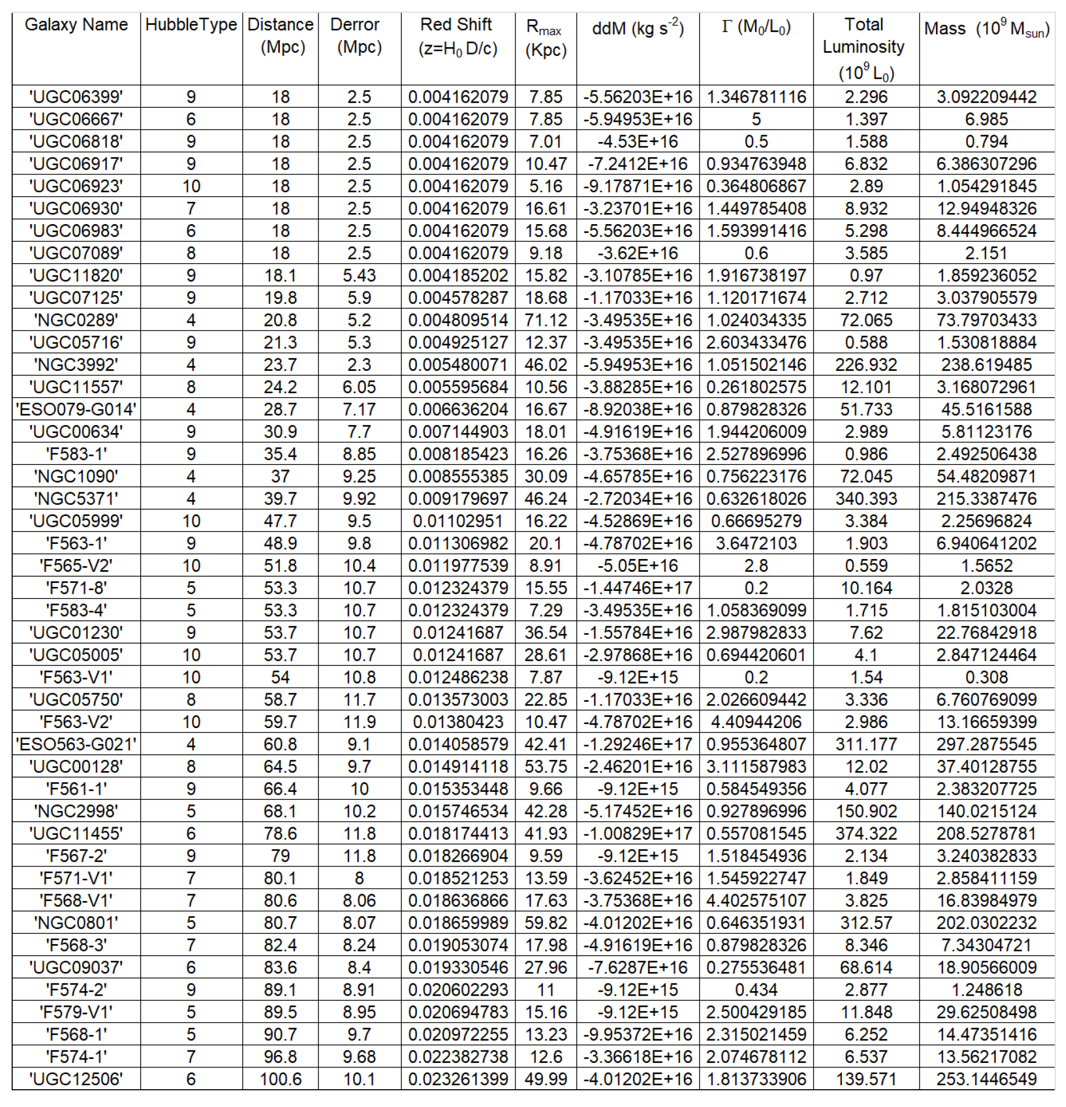 Symmetry 16 00387 g0a4